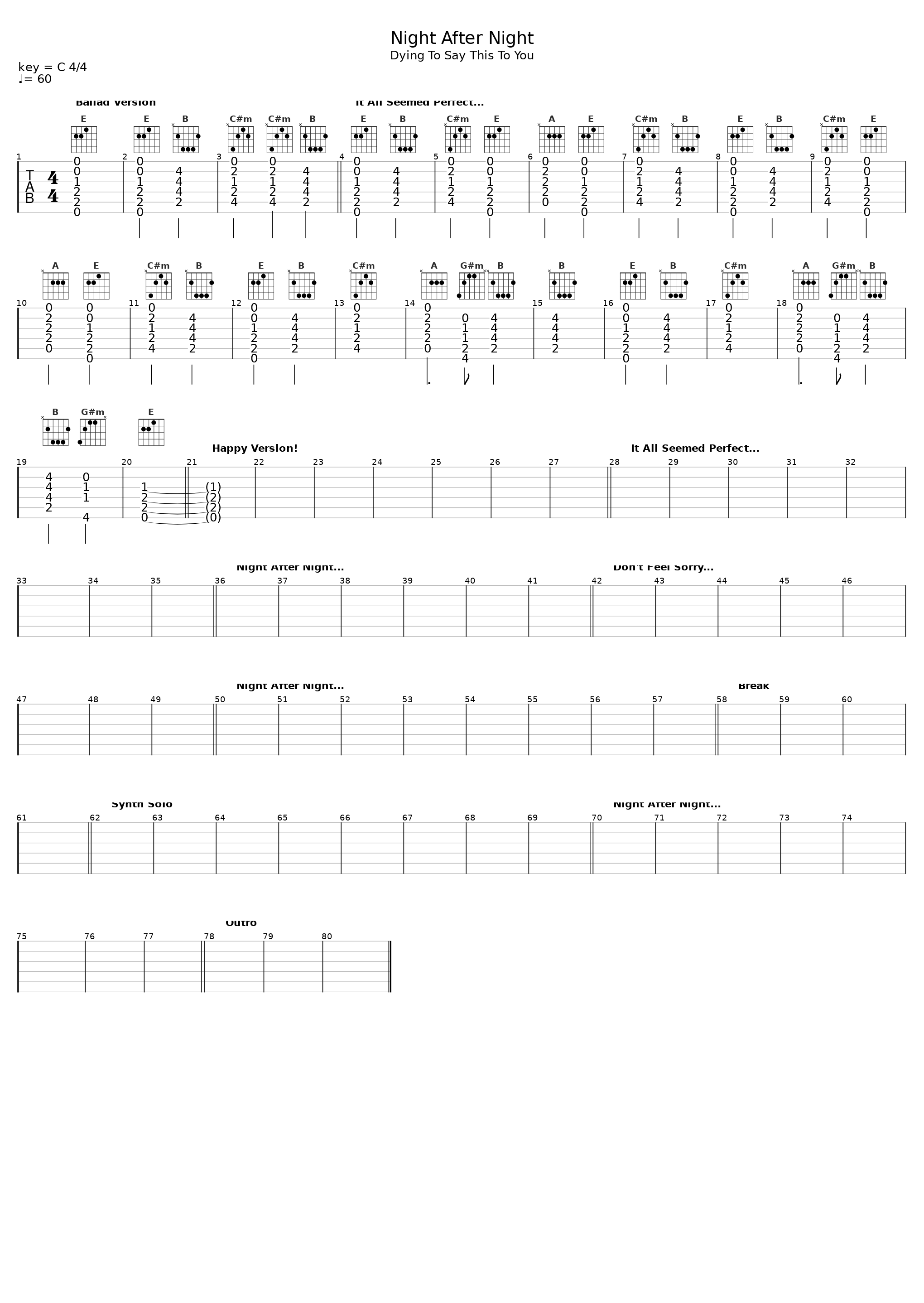 Night After Night_The Sounds_1