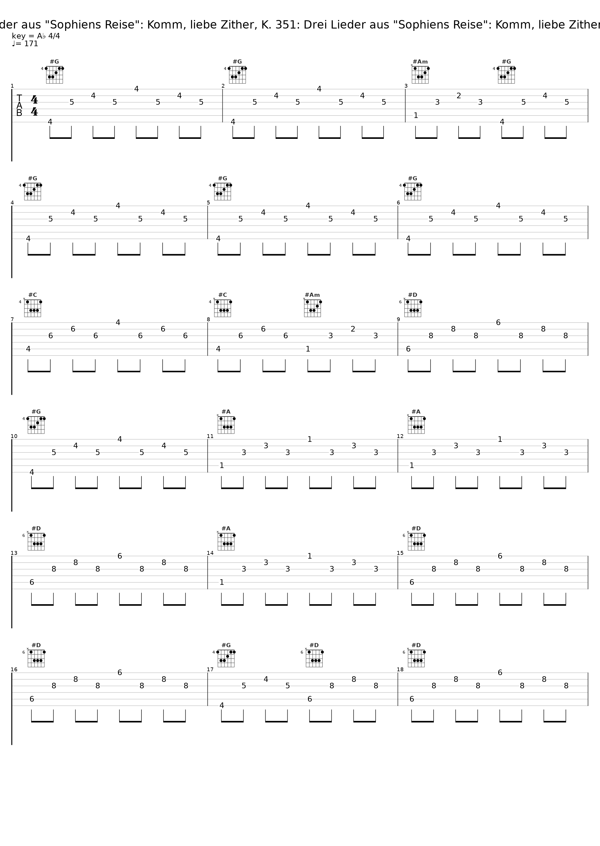 Drei Lieder aus "Sophiens Reise": Komm, liebe Zither, K. 351: Drei Lieder aus "Sophiens Reise": Komm, liebe Zither, K. 351_Sophie Karthäuser,Stephan Loges,Eugene Asti_1