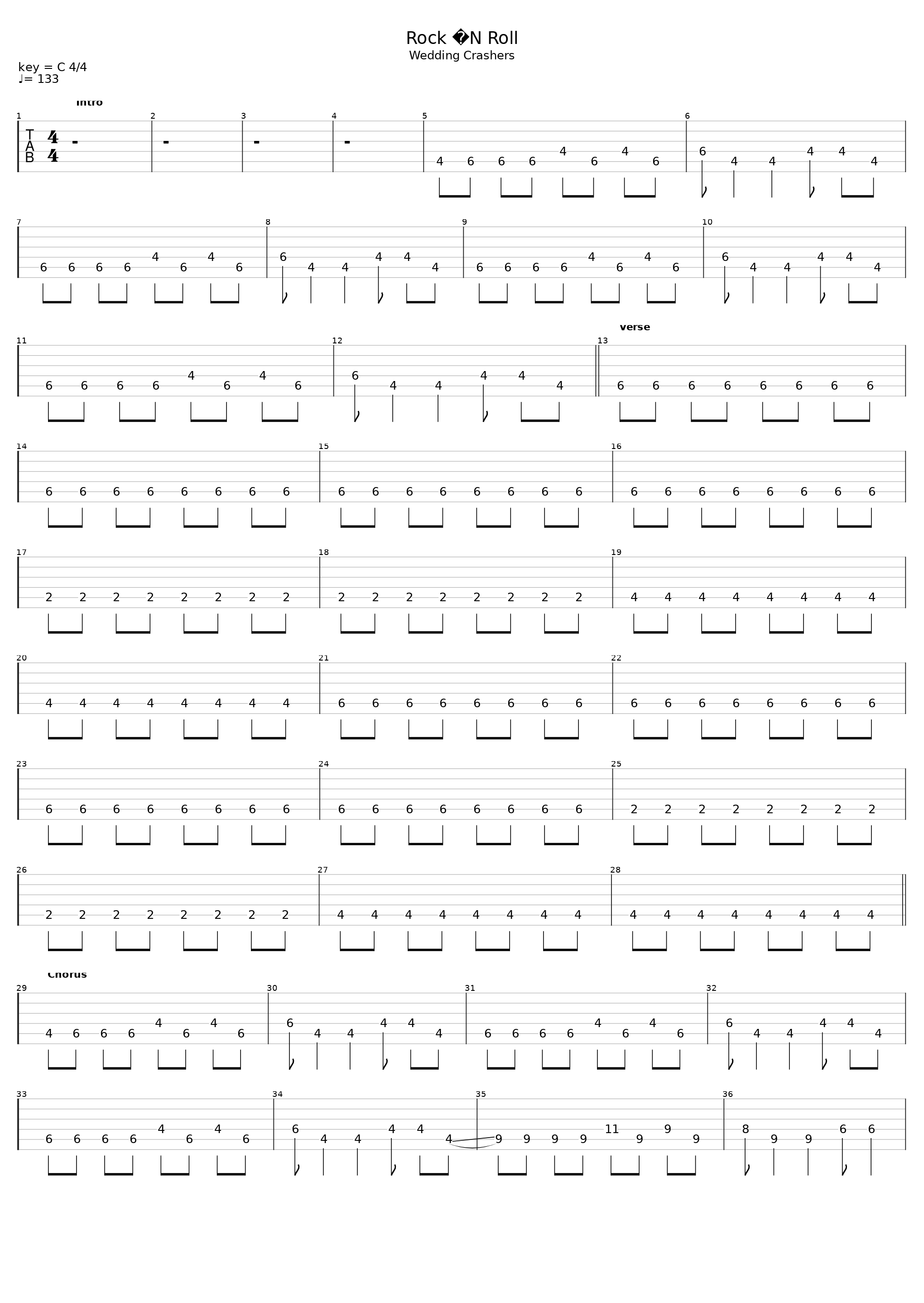 Rock N Roll_The Sounds_1