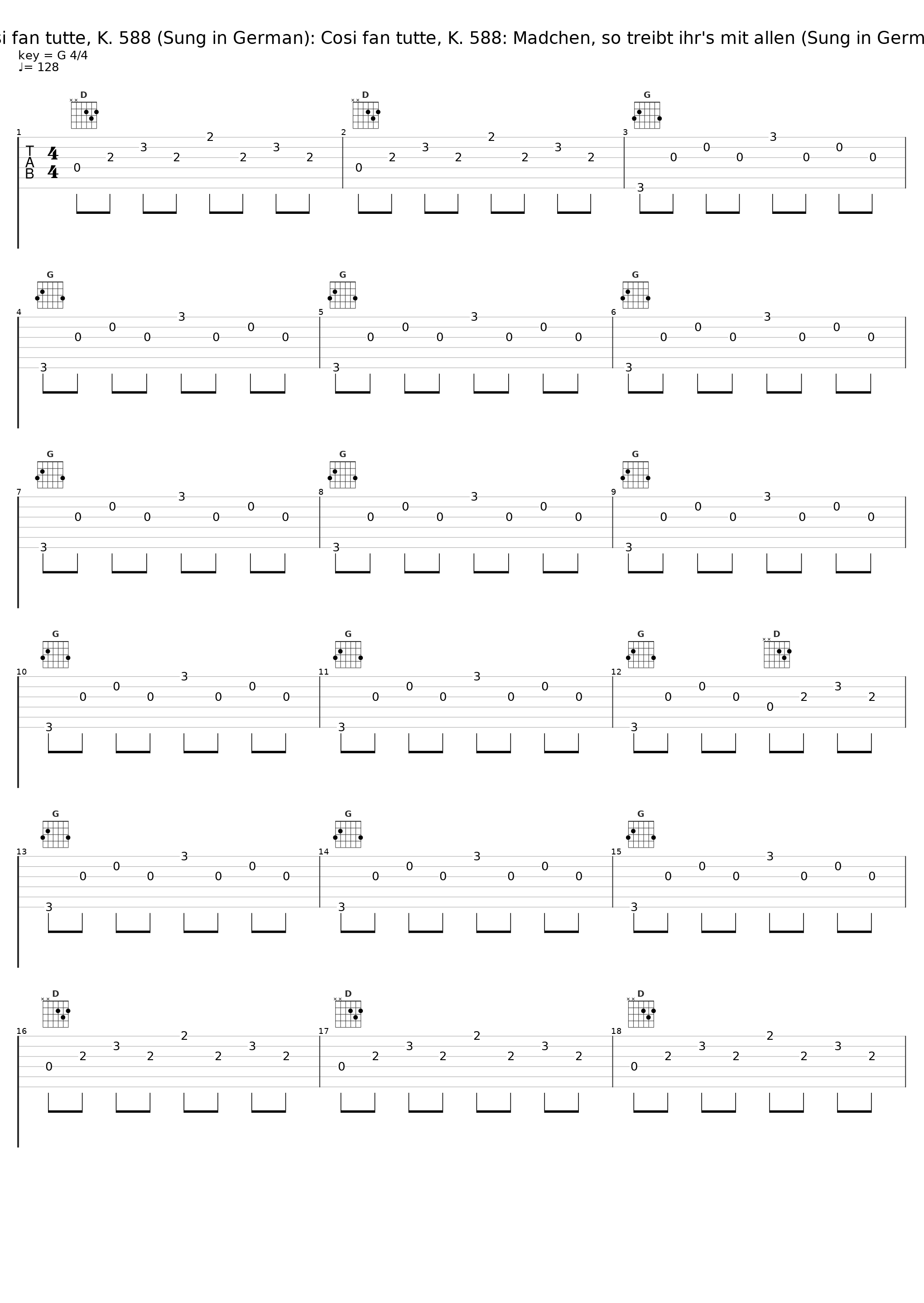 Cosi fan tutte, K. 588 (Sung in German): Cosi fan tutte, K. 588: Madchen, so treibt ihr's mit allen (Sung in German)_Hermann Prey,North West German Philharmonic Orchestra,Wilhelm Schchter_1