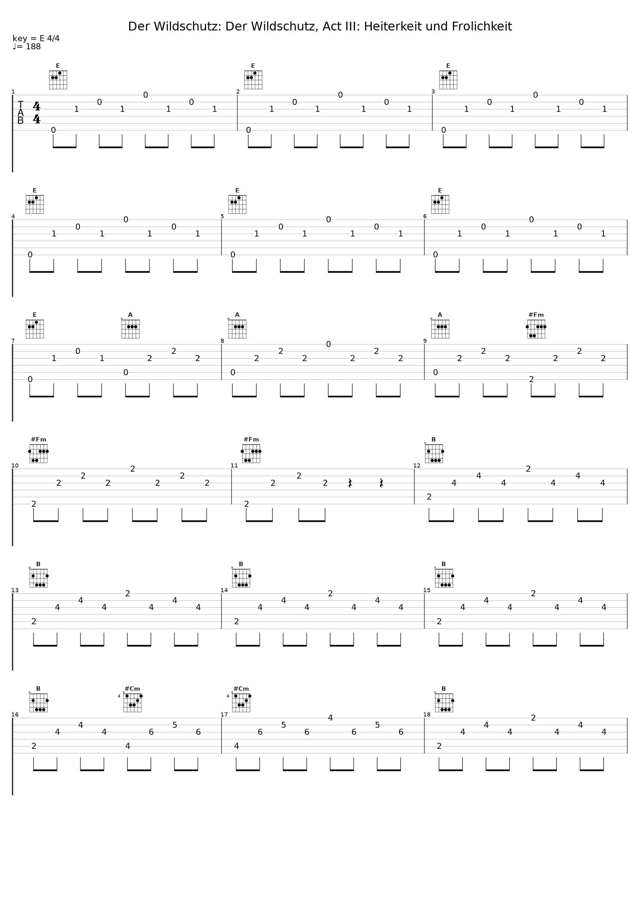 Der Wildschutz: Der Wildschutz, Act III: Heiterkeit und Frolichkeit_Hermann Prey,North West German Philharmonic Orchestra,Wilhelm Schchter_1