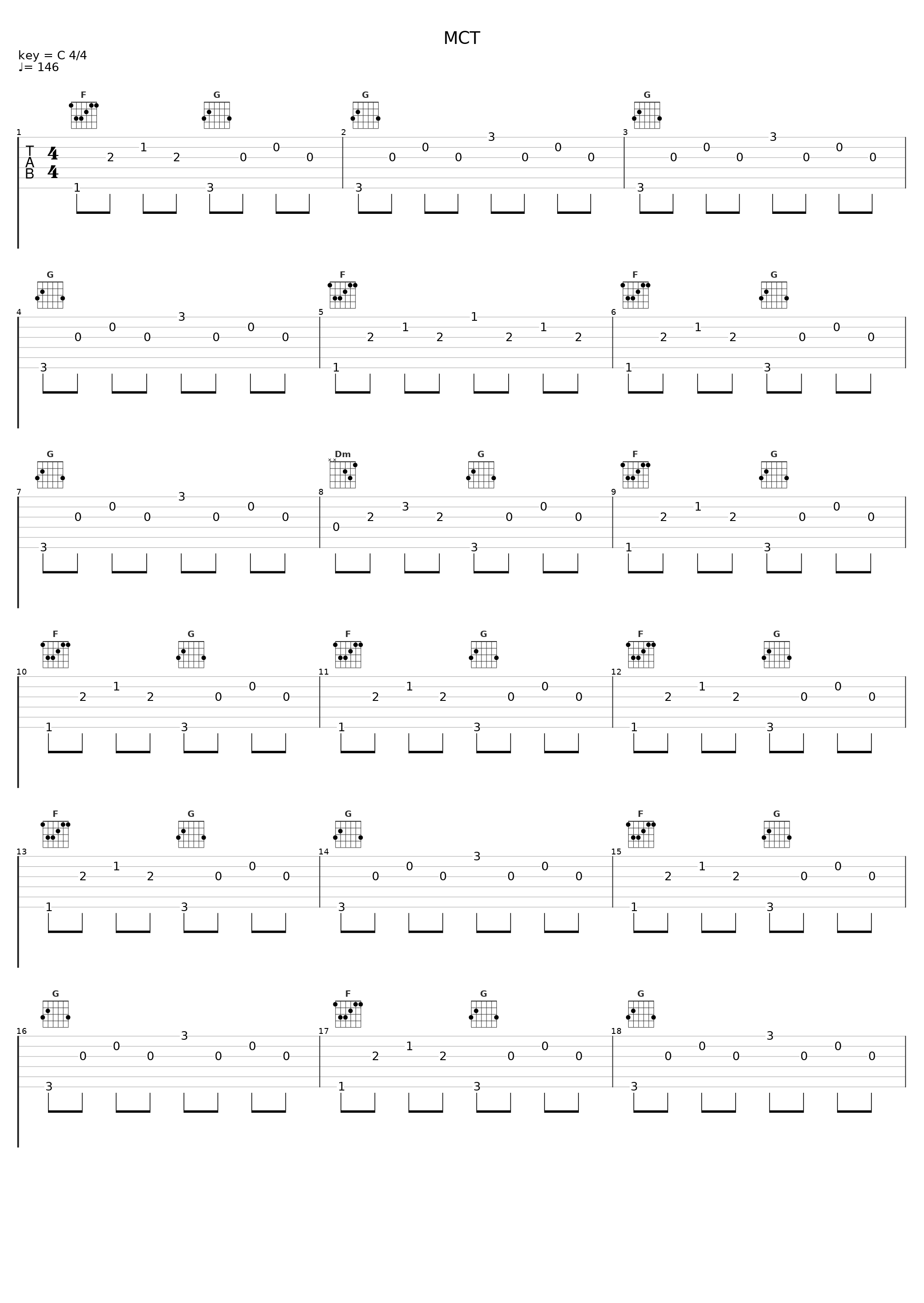 MCT_Manteca_1