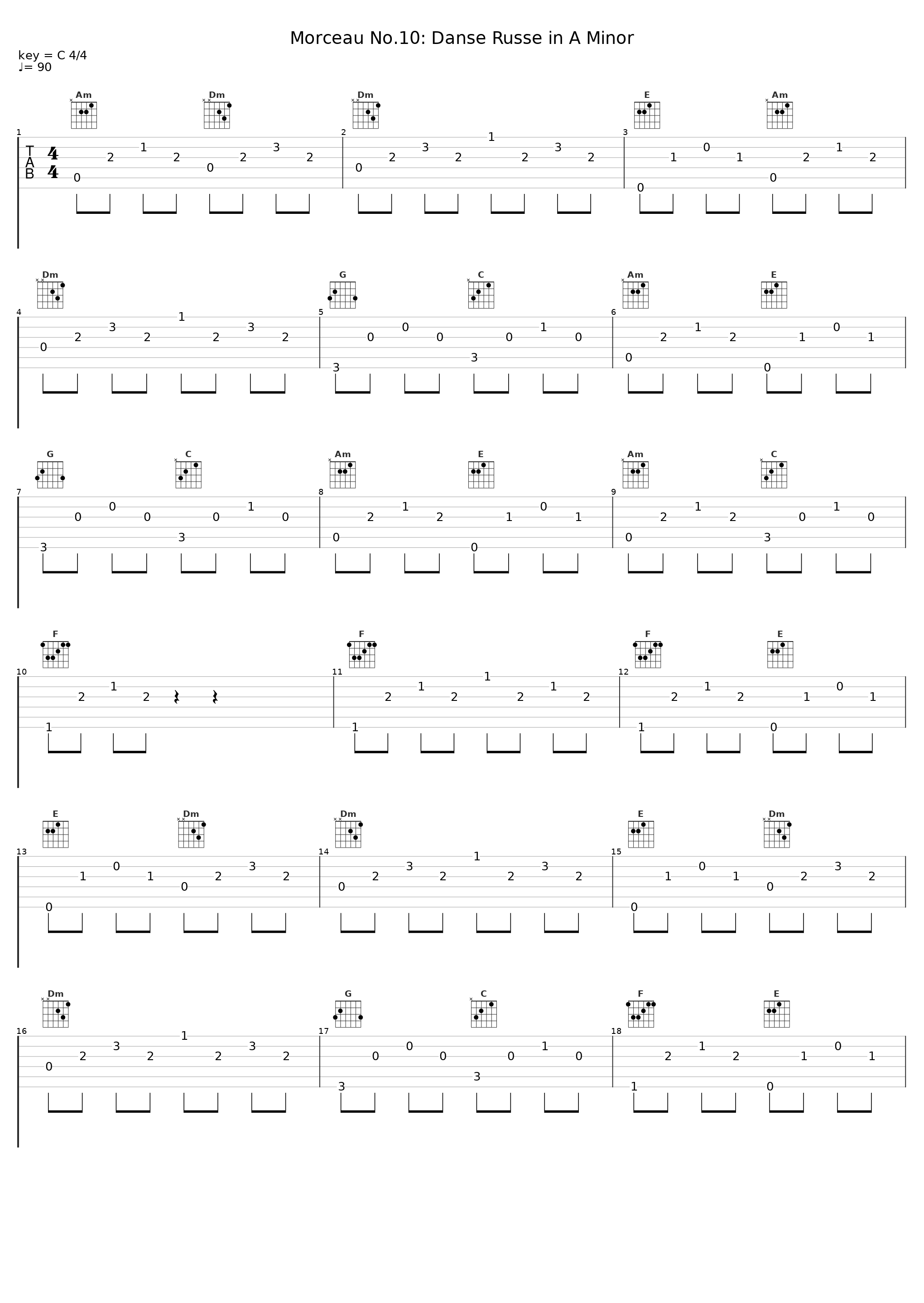 Morceau No.10: Danse Russe in A Minor_Gustaf Oloveson_1