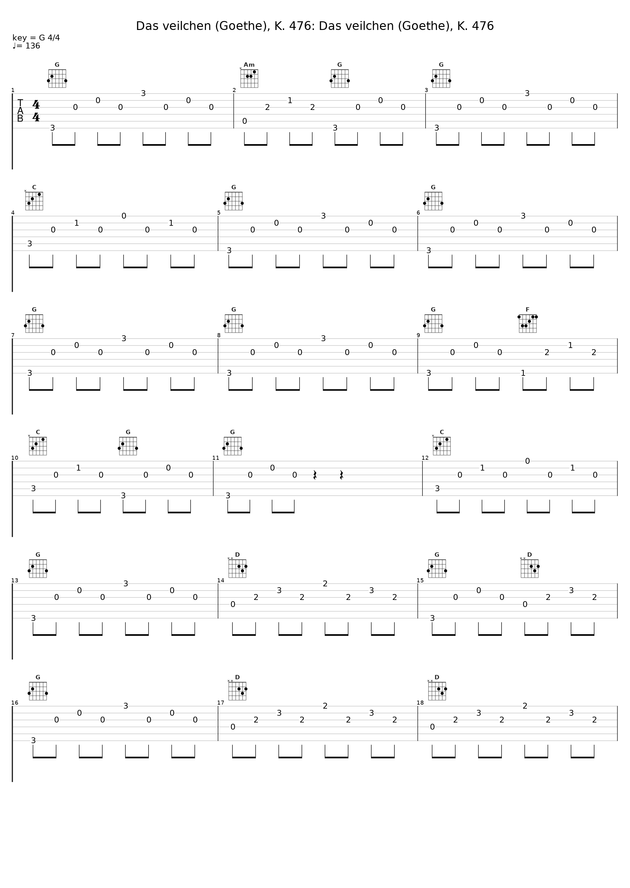 Das veilchen (Goethe), K. 476: Das veilchen (Goethe), K. 476_Sophie Karthäuser,Stephan Loges,Eugene Asti_1