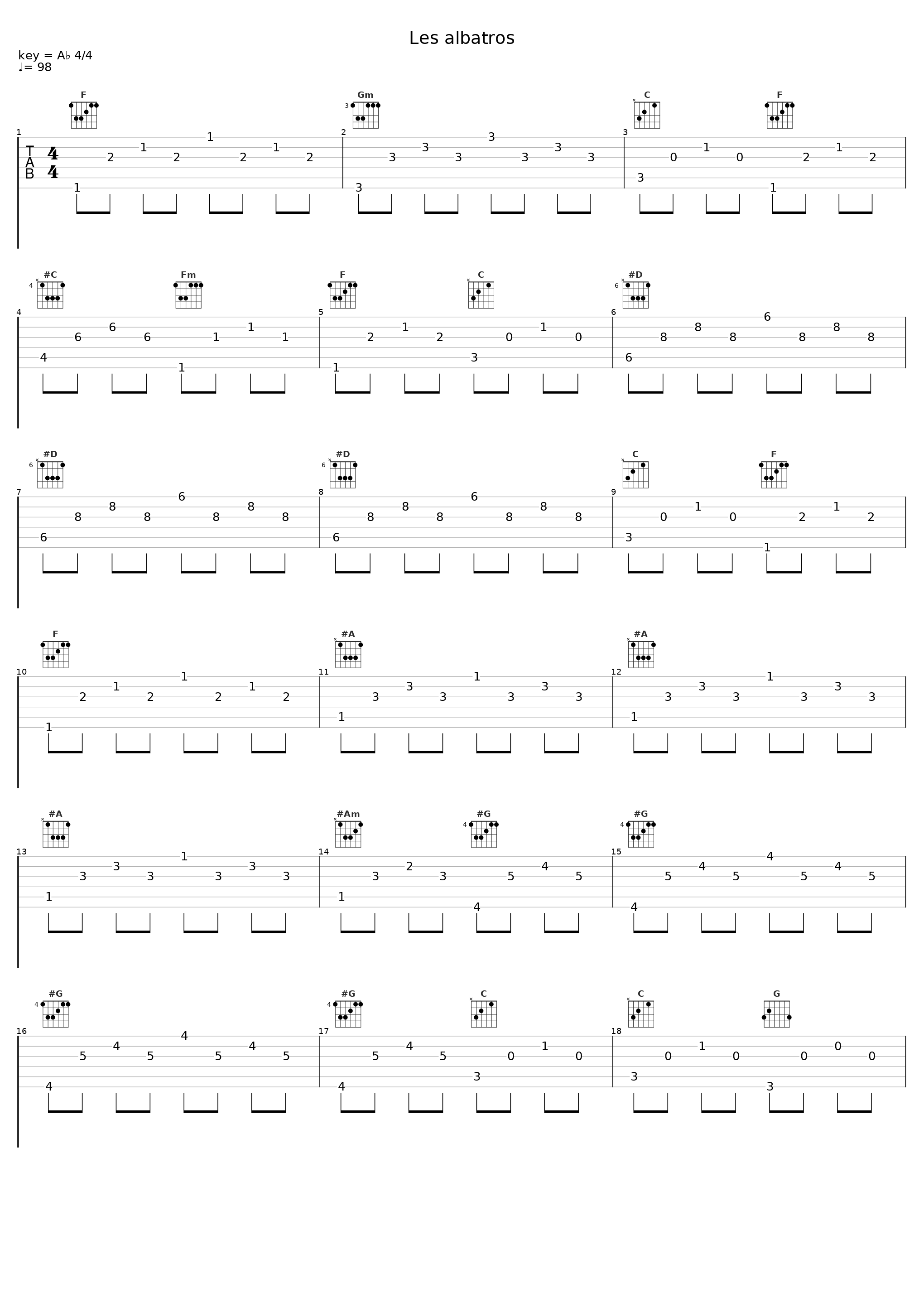 Les albatros_Léo Ferré_1