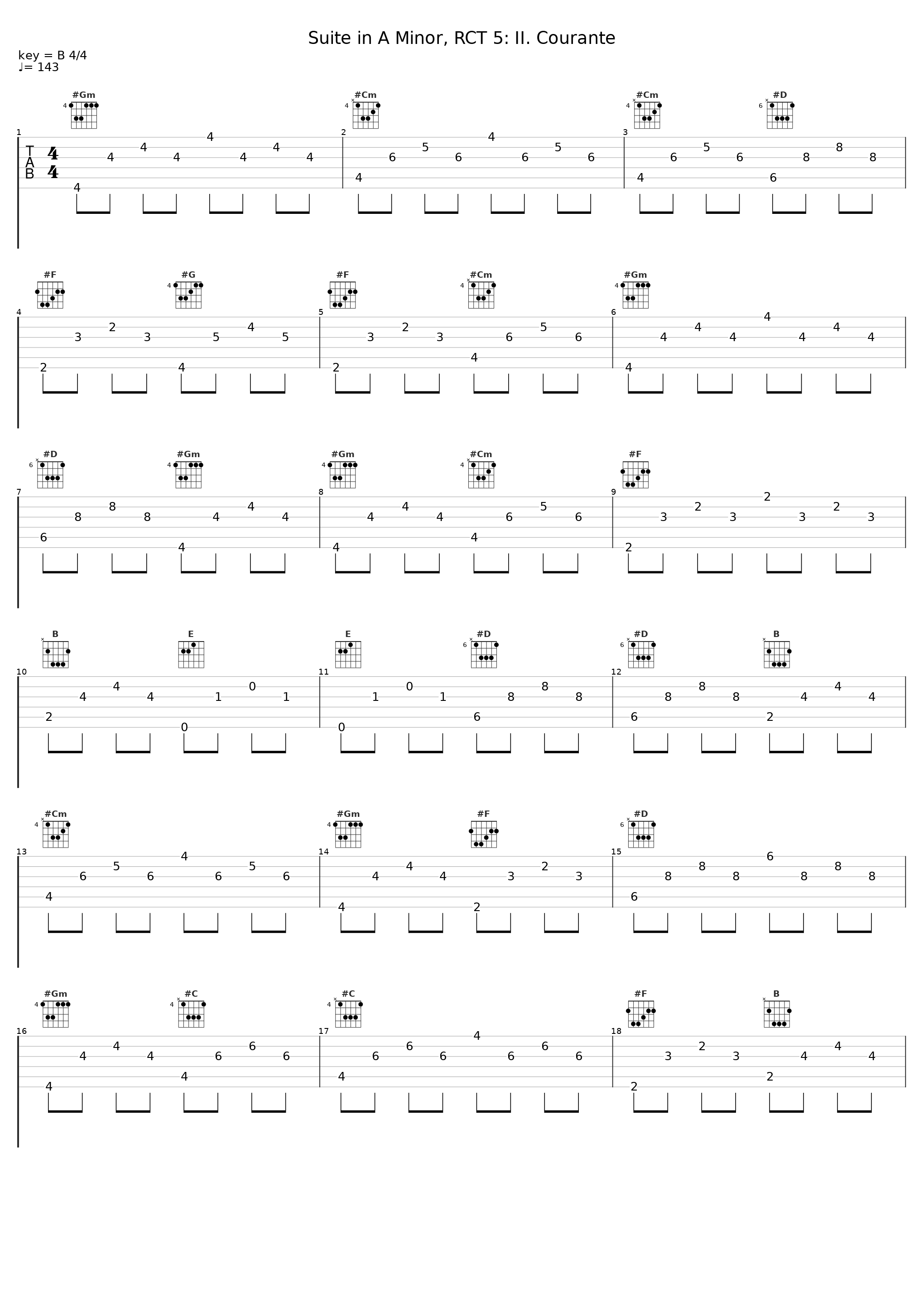 Suite in A Minor, RCT 5: II. Courante_Steven Devine_1