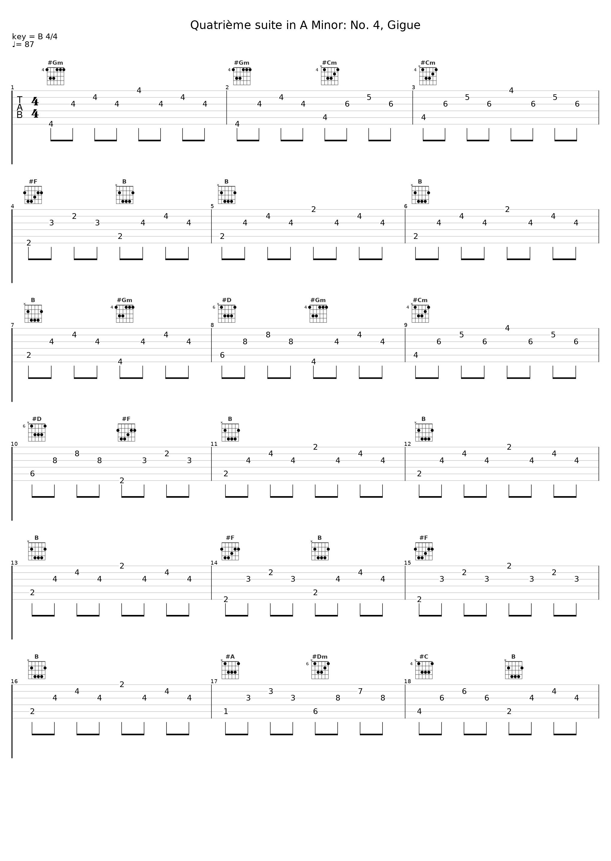 Quatrième suite in A Minor: No. 4, Gigue_Francois Joubert-Caillet,L'Achéron,Marin Marais_1