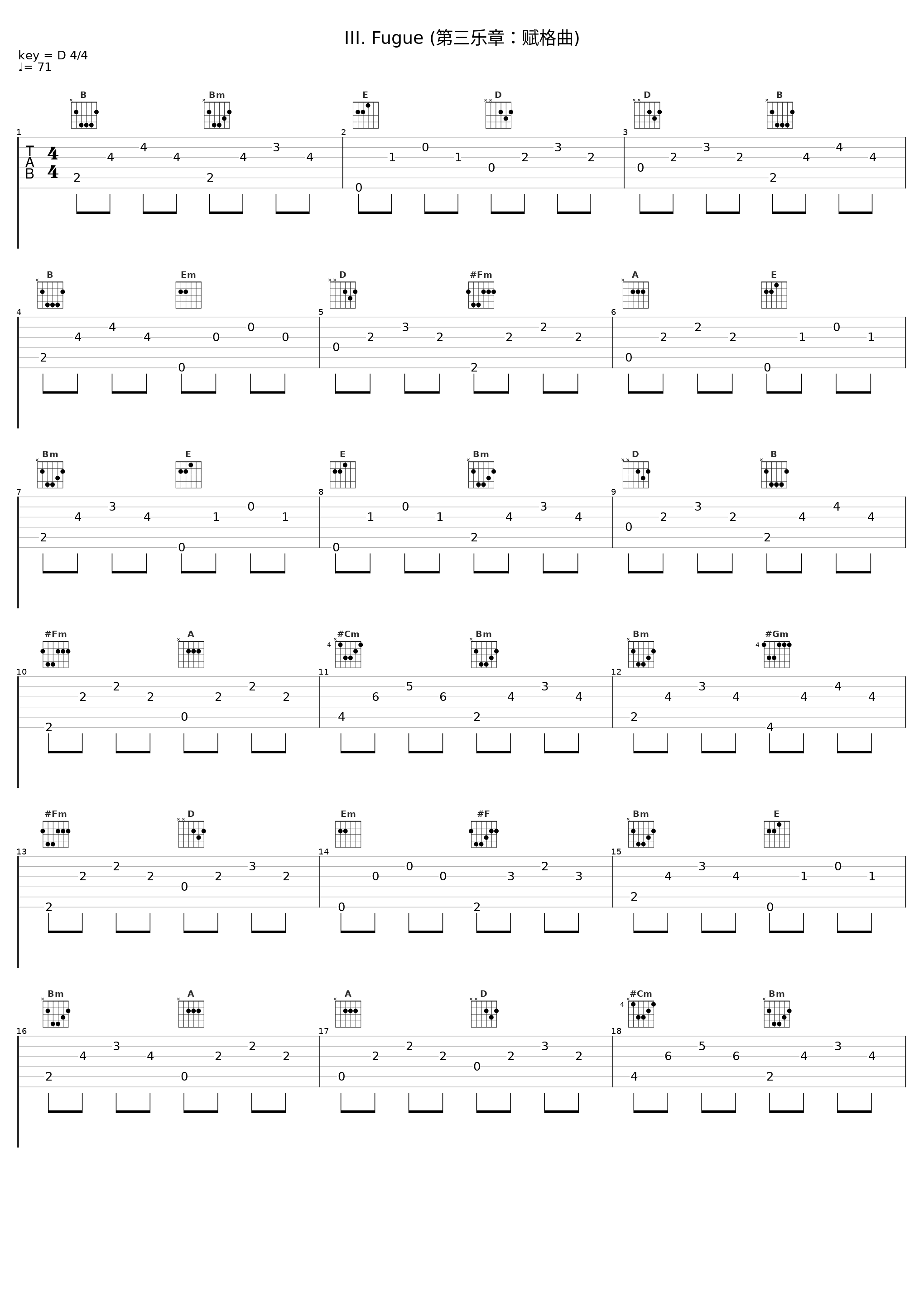 III. Fugue (第三乐章:赋格曲)_Angela Hewitt_1