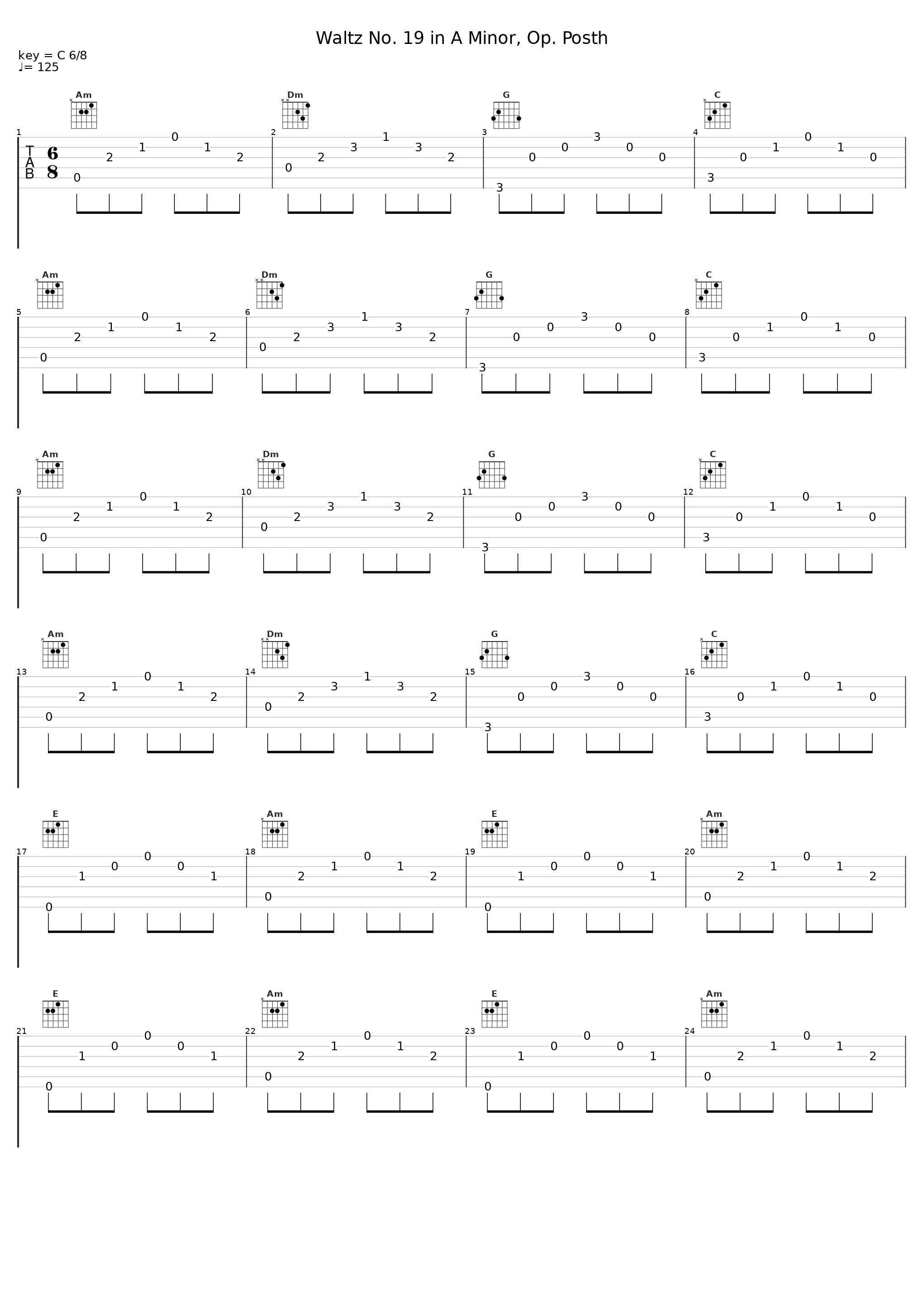 Waltz No. 19 in A Minor, Op. Posth_Luis Carlos Molina Acevedo,Frédéric Chopin_1