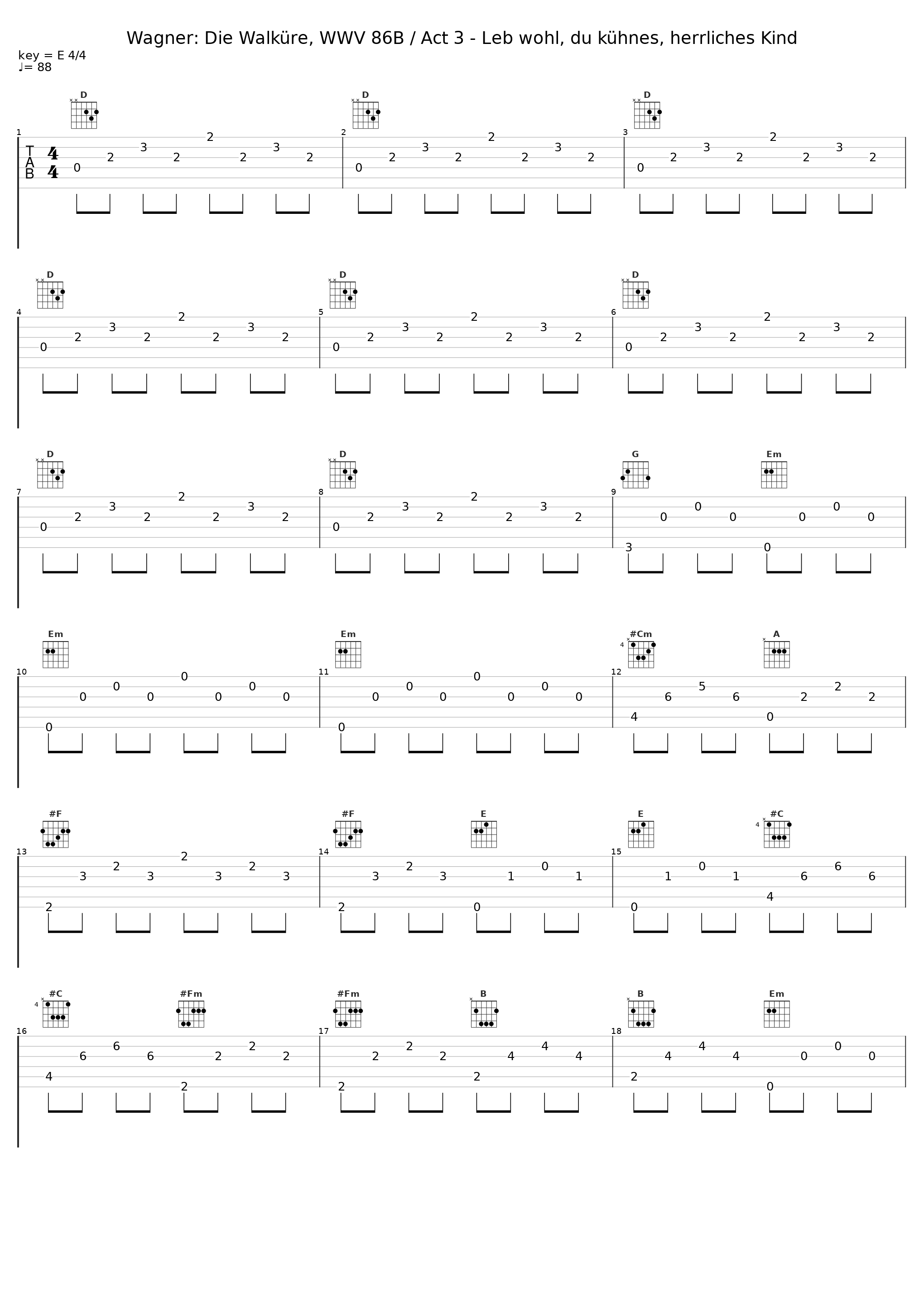 Wagner: Die Walküre, WWV 86B / Act 3 - Leb wohl, du kühnes, herrliches Kind_Otto Edelmann,Wiener Philharmoniker,Georg Solti_1