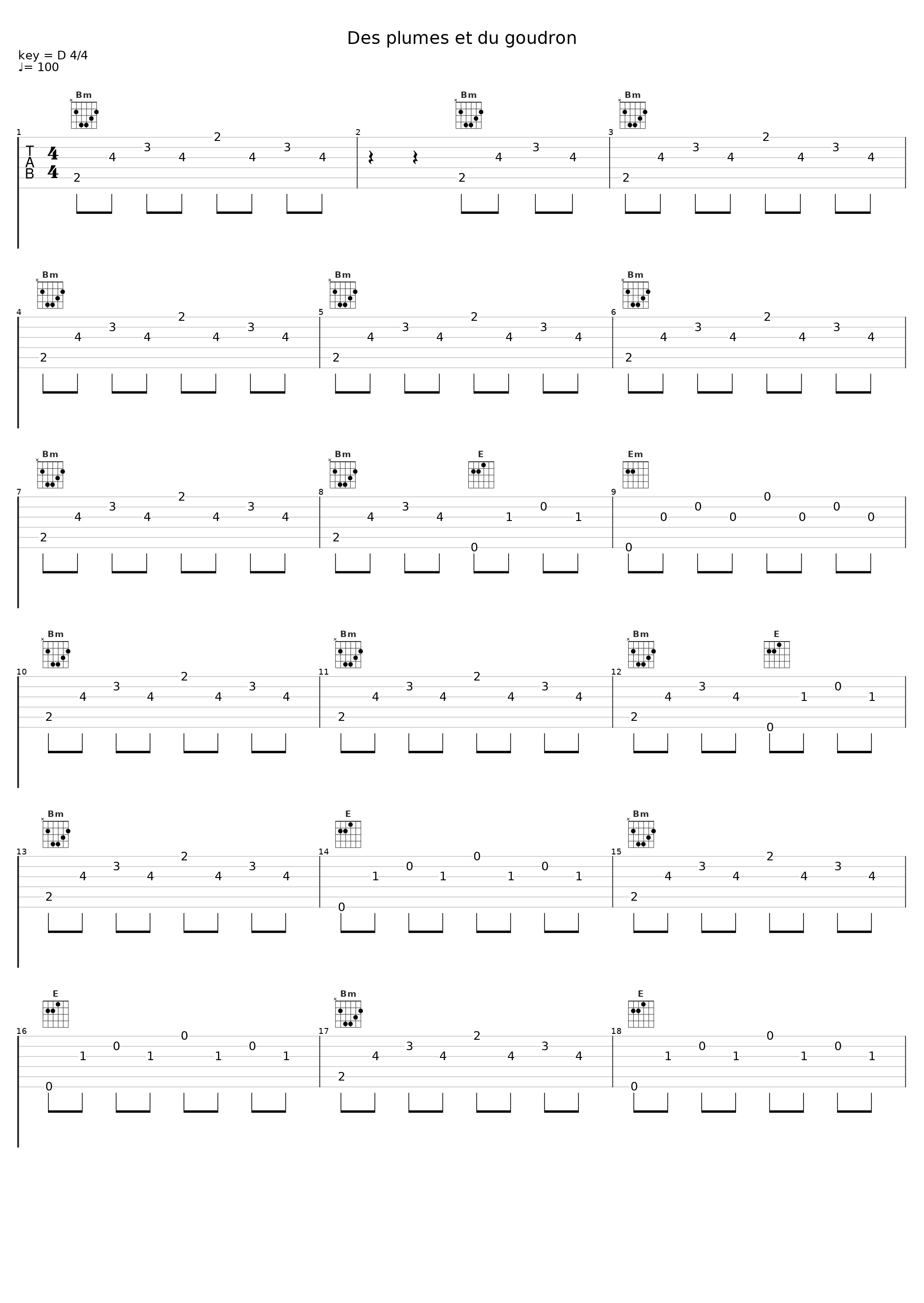 Des plumes et du goudron_Lilicub_1