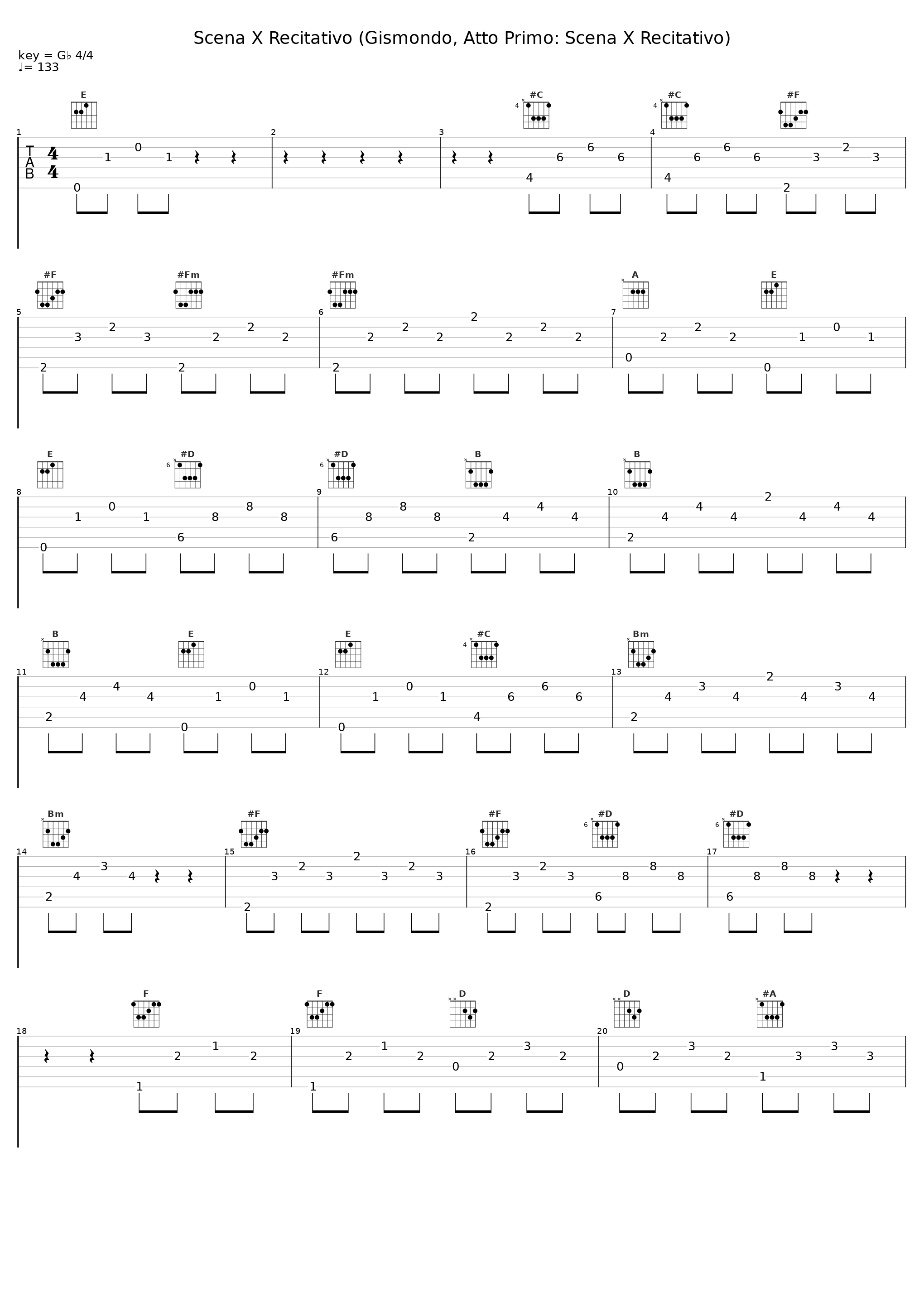 Scena X Recitativo (Gismondo, Atto Primo: Scena X Recitativo)_Martyna Pastuszka,Orkiestra Historyczna,Sophie Junker_1