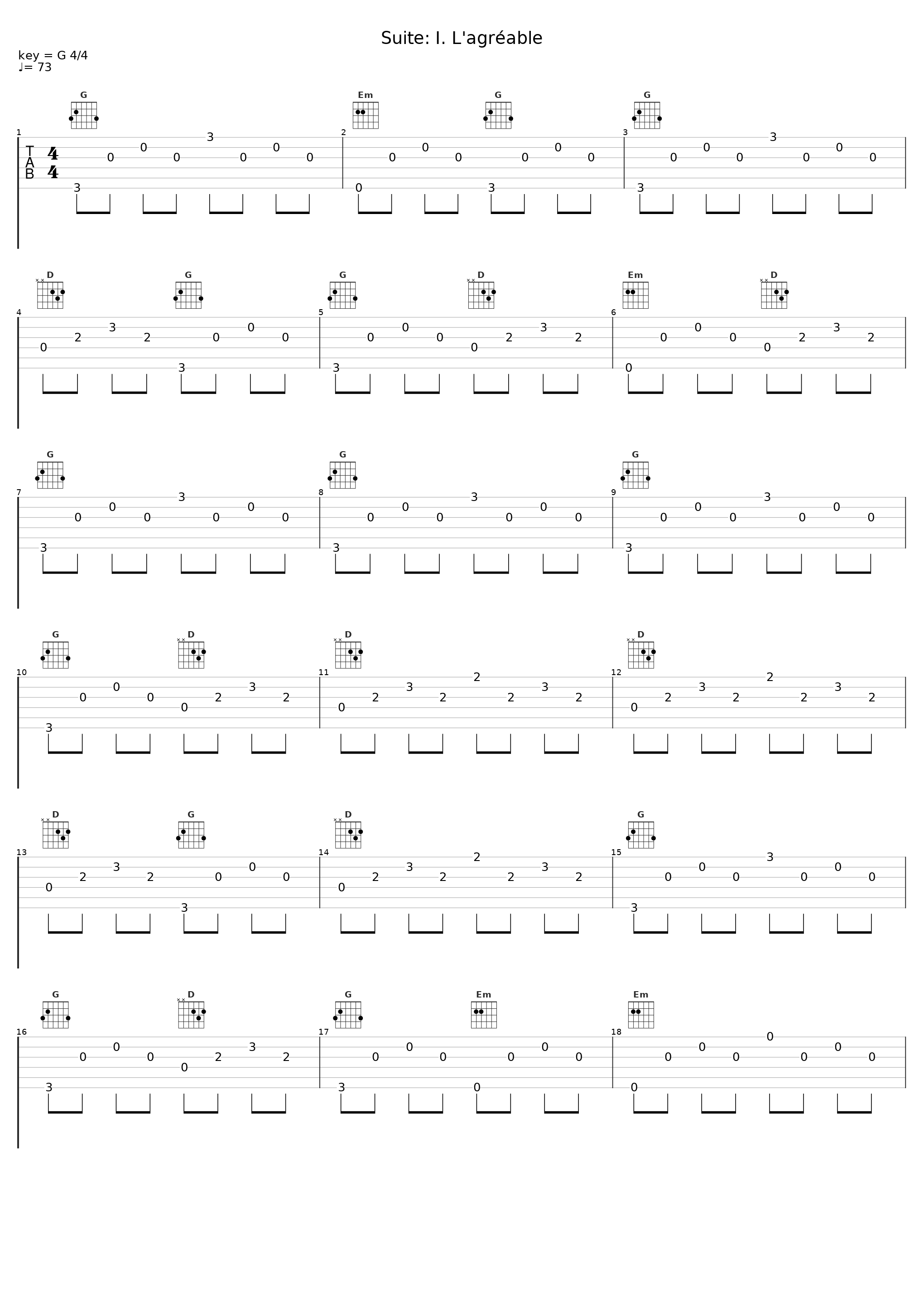 Suite: I. L'agréable_Marie Hallynck,Sophie Hallynck,Marin Marais_1