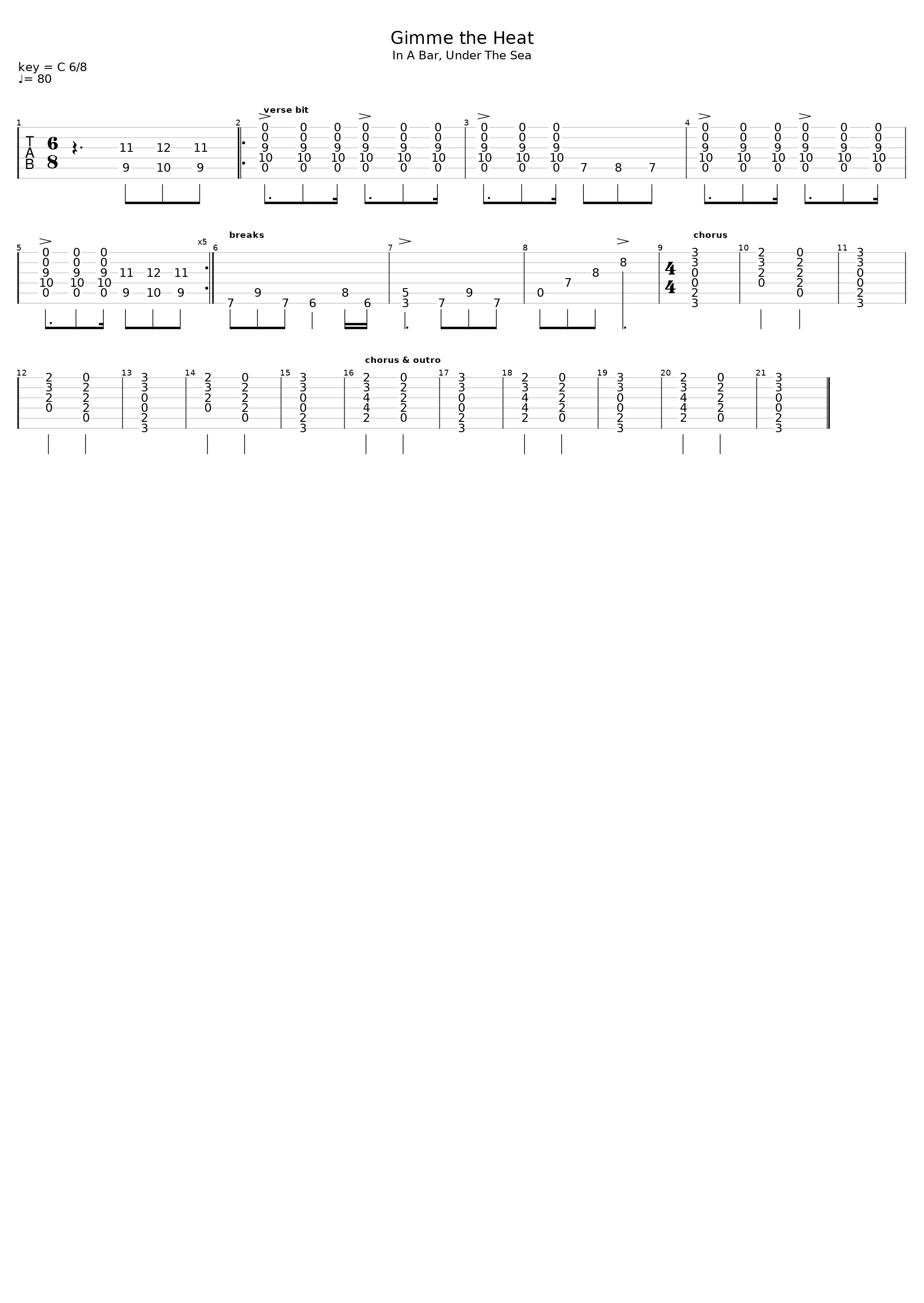 Gimme The Heat_Deus_1