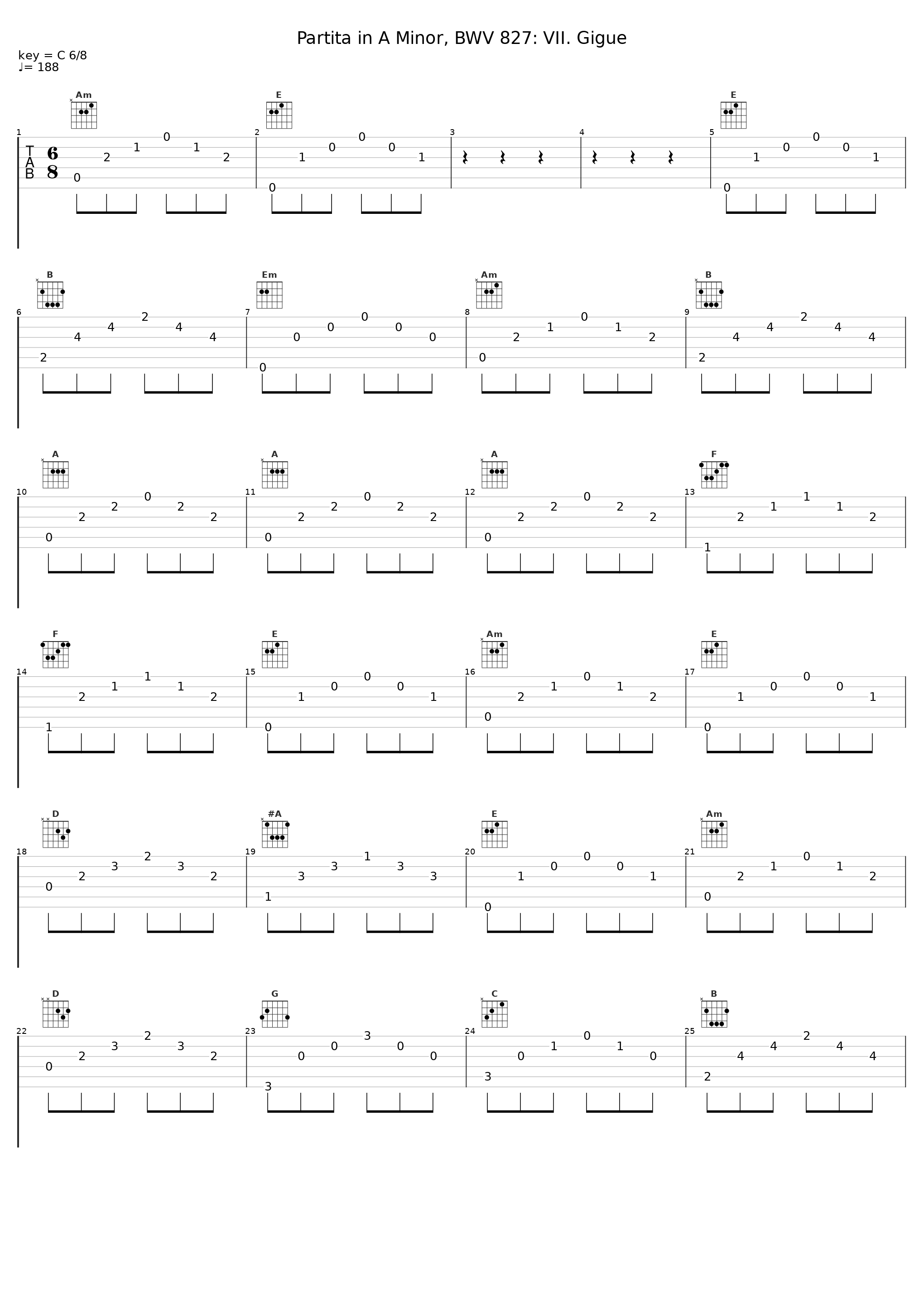 Partita in A Minor, BWV 827: VII. Gigue_Robert Levin_1