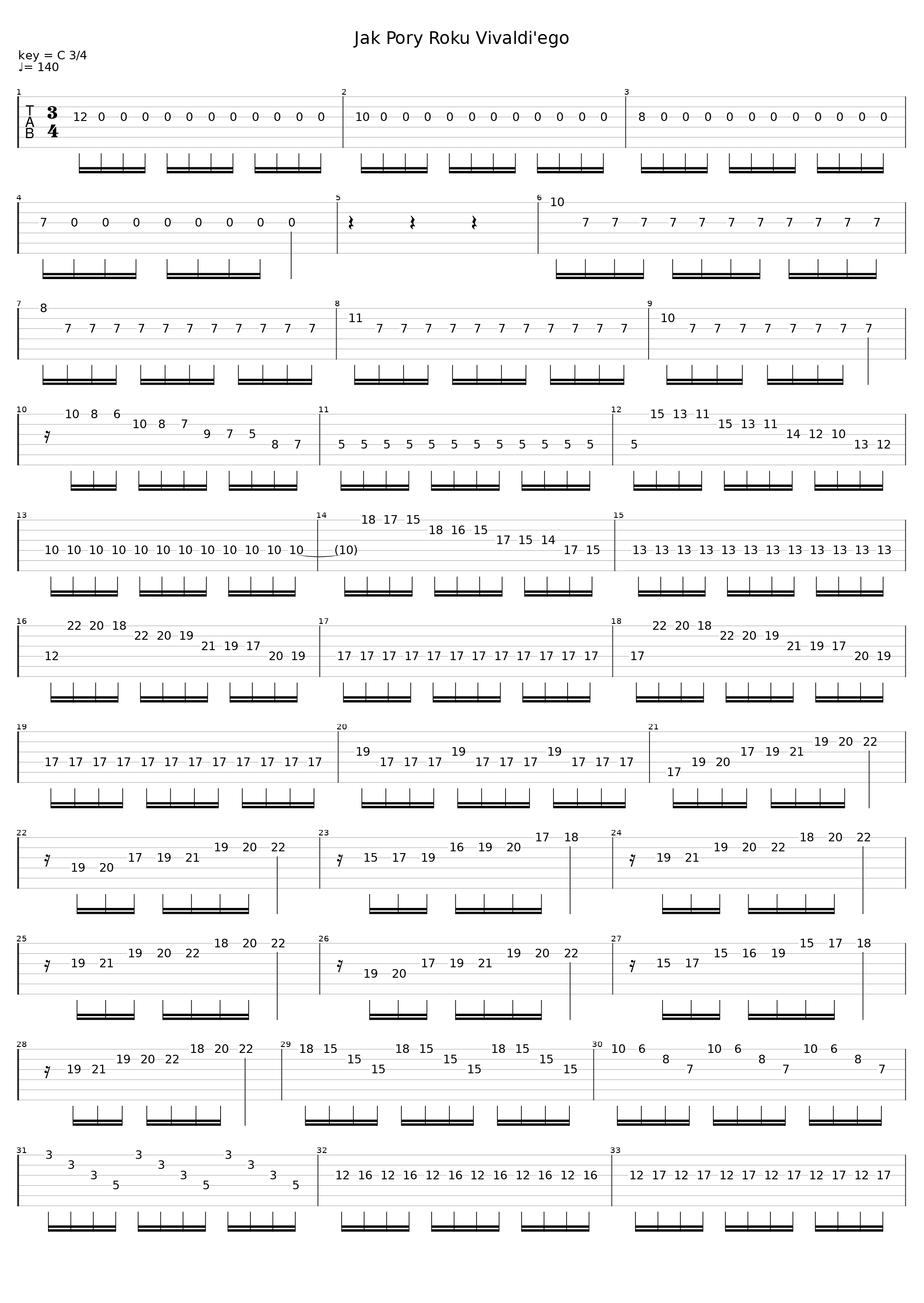 Jak Pory Roku Vivaldi'ego_Walne Zebranie Gitarzystów_1