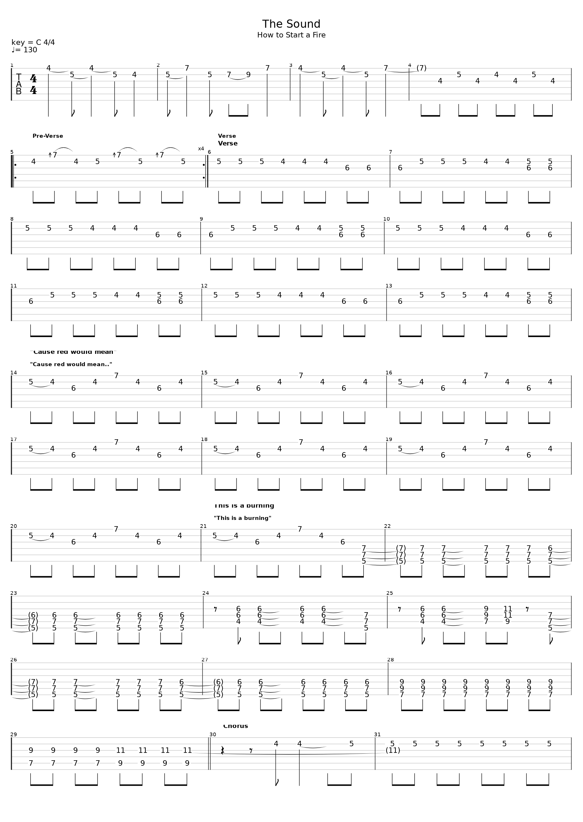 The Sound_Further Seems Forever_1