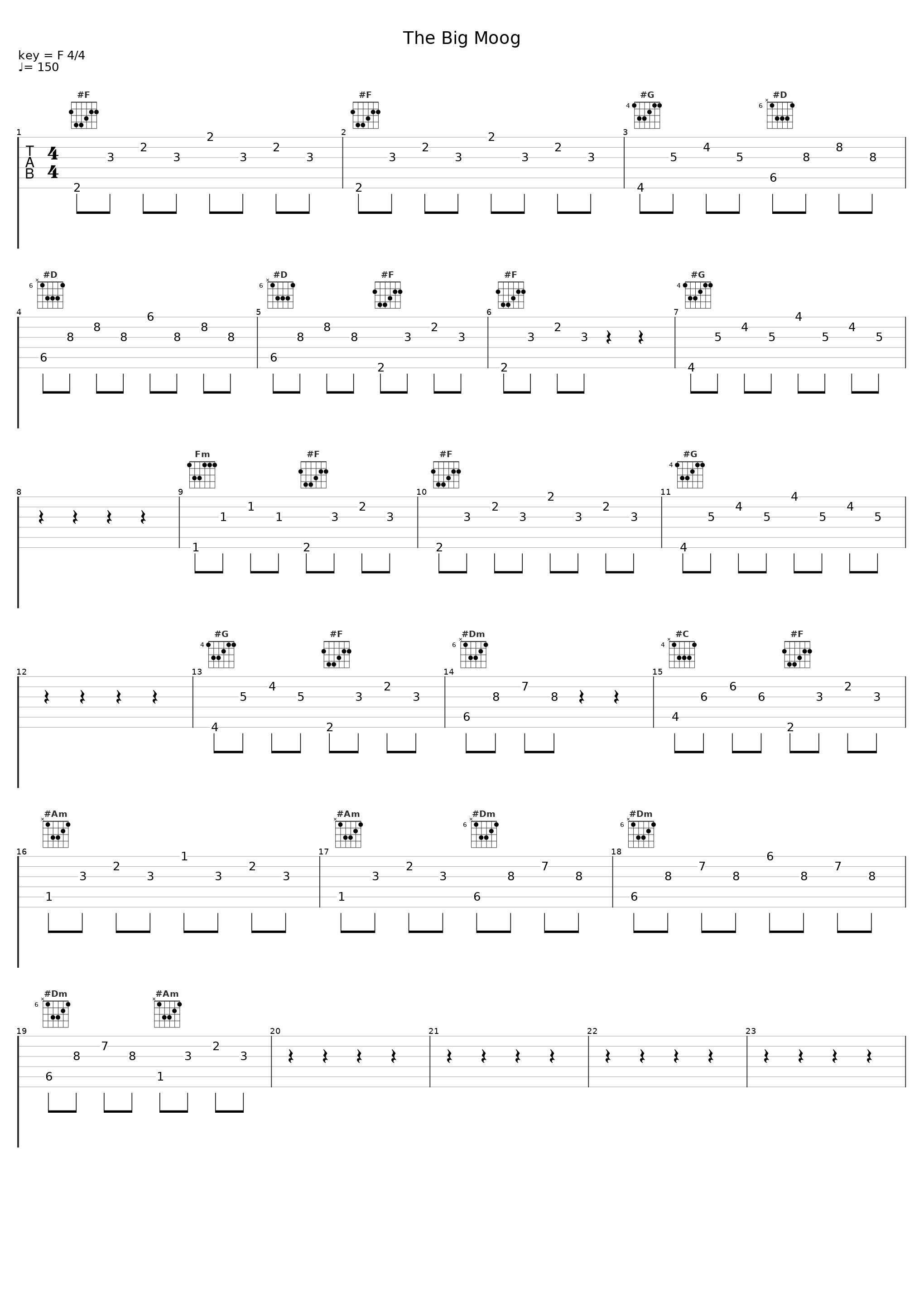 The Big Moog_Battery,Dr Poky_1