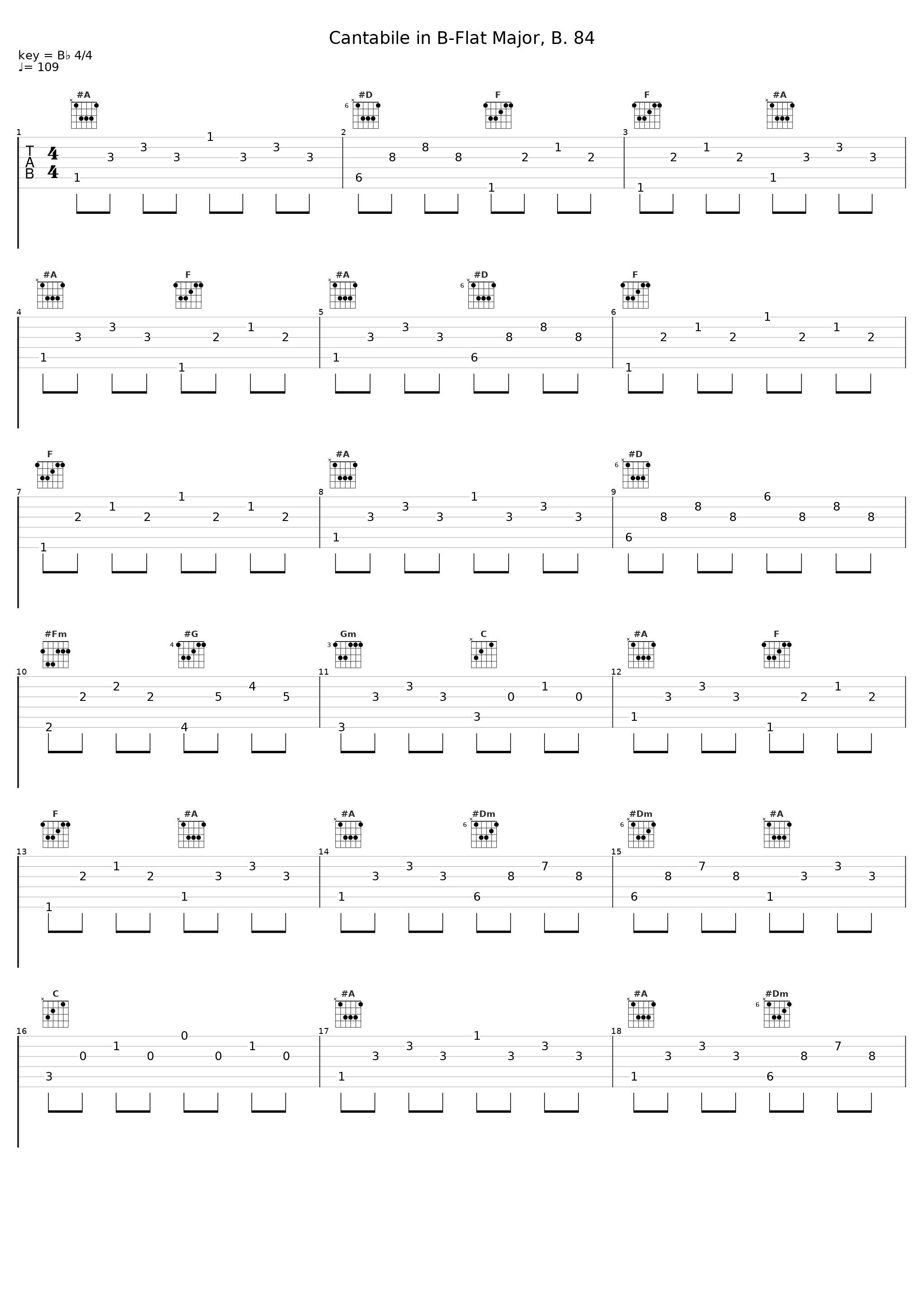 Cantabile in B-Flat Major, B. 84_Vittorio Forte_1