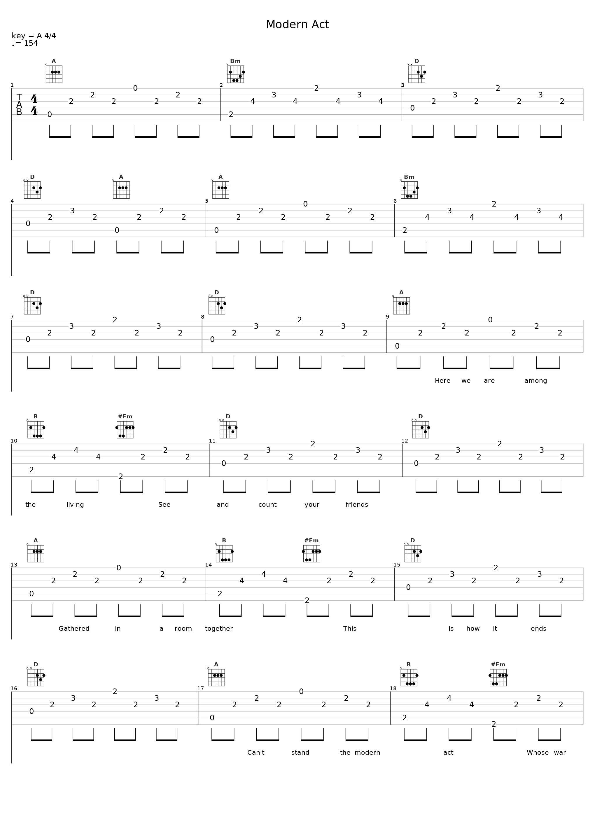 Modern Act_Cloud Nothings_1