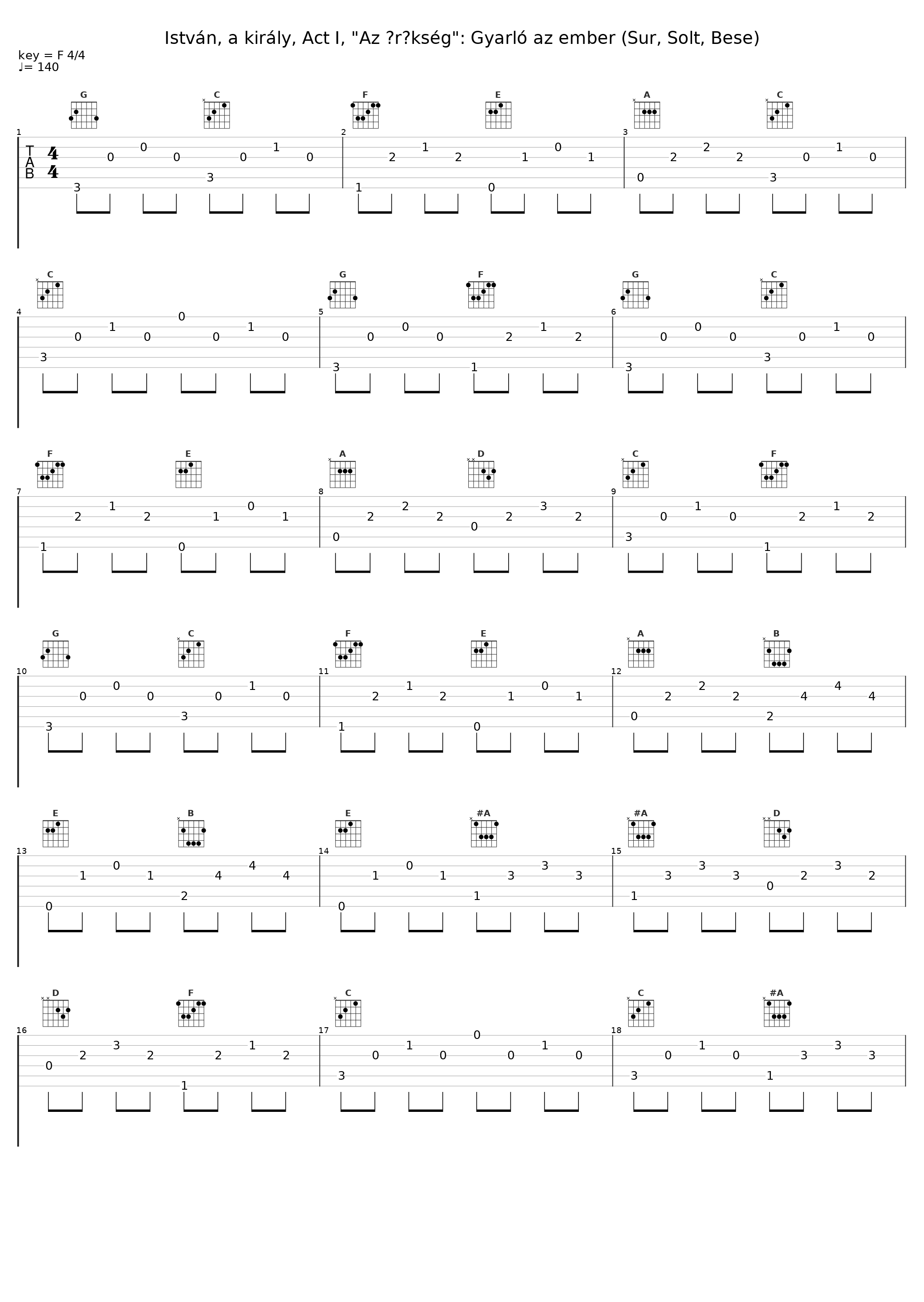 István, a király, Act I, "Az örökség": Gyarló az ember (Sur, Solt, Bese)_Varga Miklós,Peter Balazs,Sandor Szakacsi,Sandor Soros,Máté Victor,Kati Berek,Gyula Vikidál,Sára Bernadett,Bill Gyula Deák,Sandor Halmagyi,Balázsovits Lajos,Nyertes Zsuzsa,Körtvélyessy Zsolt,Hűvösvölgyi Ildikó,Jacint Juhasz,Fonográf Ensemble,Illés Ensembl_1