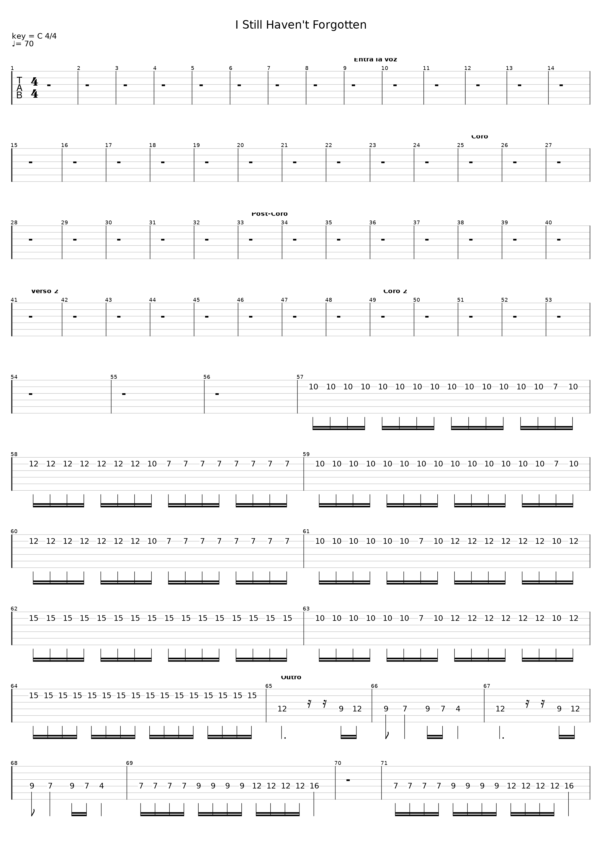 I Still Haven't Forgotten_Sindseat_1