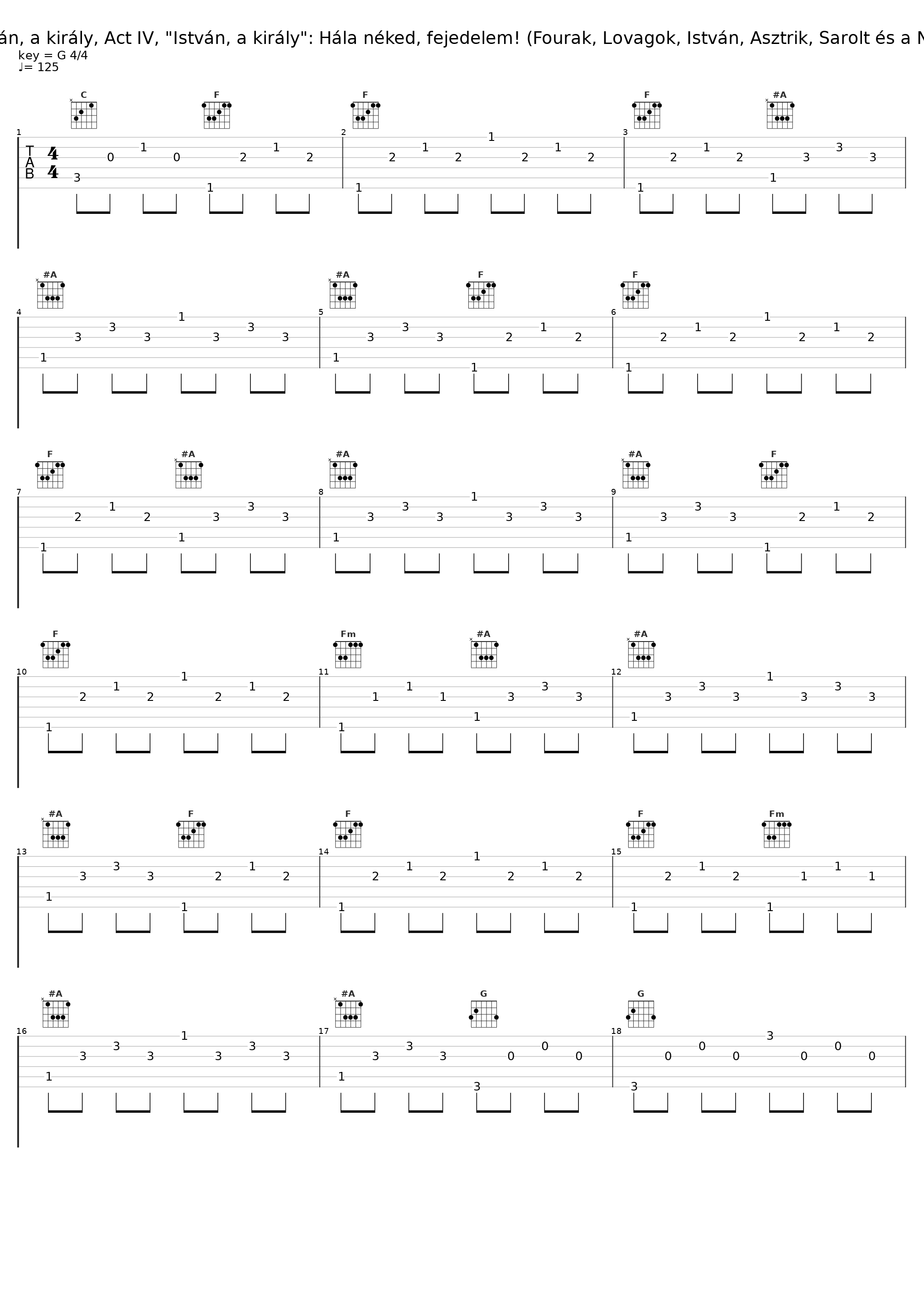 István, a király, Act IV, "István, a király": Hála néked, fejedelem! (Fourak, Lovagok, István, Asztrik, Sarolt és a Nép)_Varga Miklós,Peter Balazs,Sandor Szakacsi,Sandor Soros,Máté Victor,Kati Berek,Gyula Vikidál,Sára Bernadett,Bill Gyula Deák,Sandor Halmagyi,Balázsovits Lajos,Nyertes Zsuzsa,Körtvélyessy Zsolt,Hűvösvölgyi Ildikó,Jacint Juhasz,Fonográf Ensemble,Illés Ensembl_1