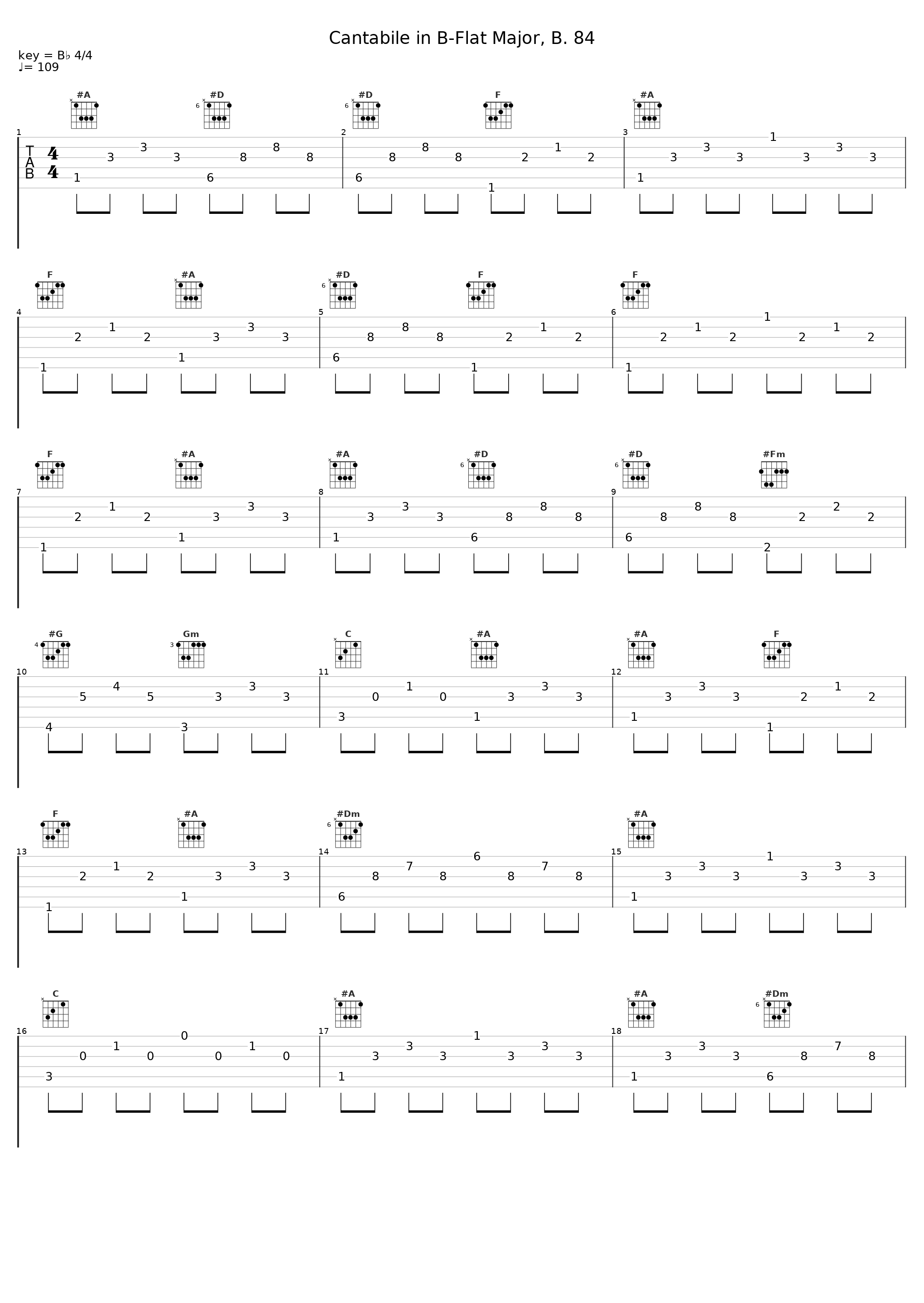 Cantabile in B-Flat Major, B. 84_Vittorio Forte_1