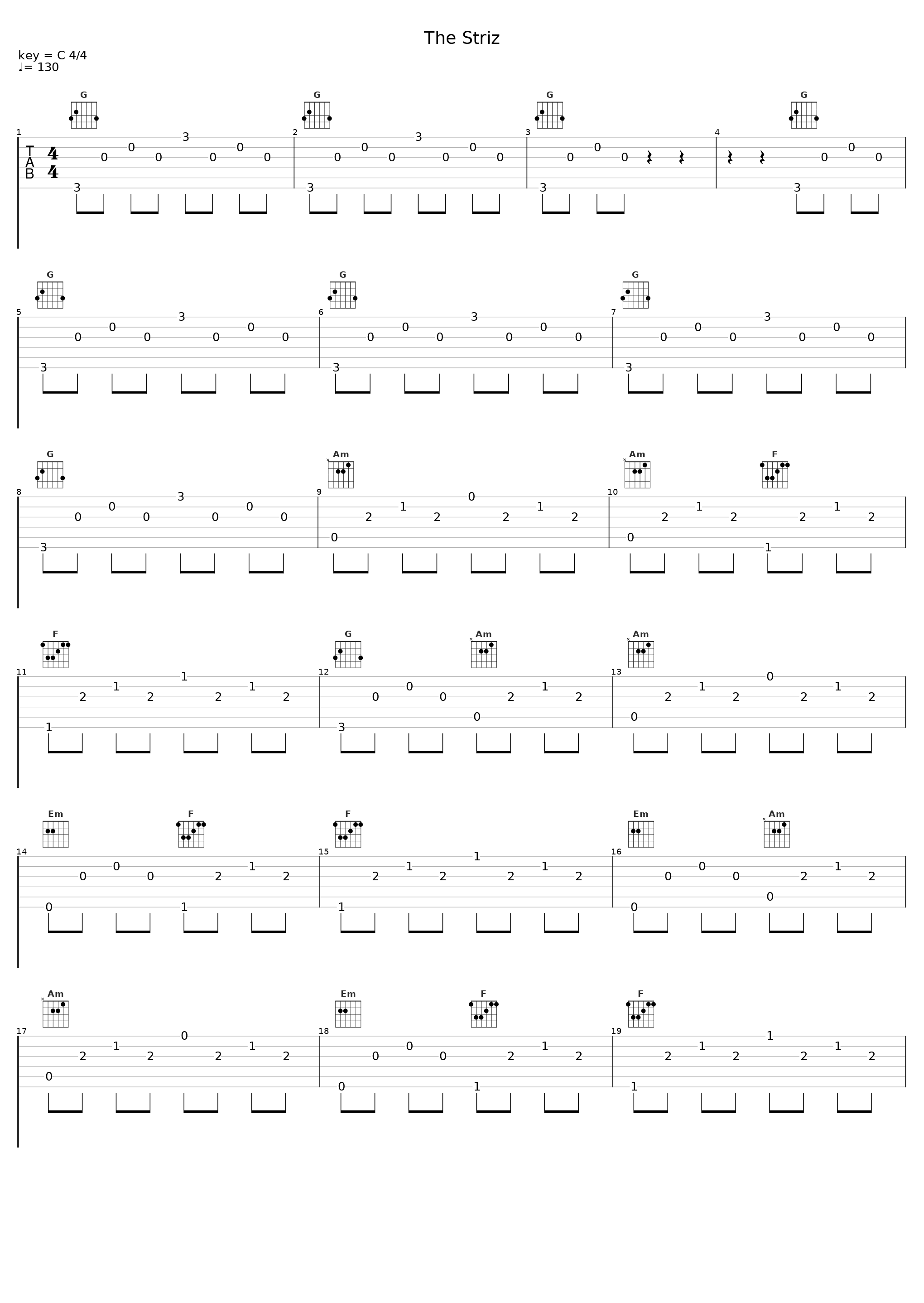 The Striz_Frittenbude,Jakob Häglspwerger,Johannes Rögner,Martin Steer_1