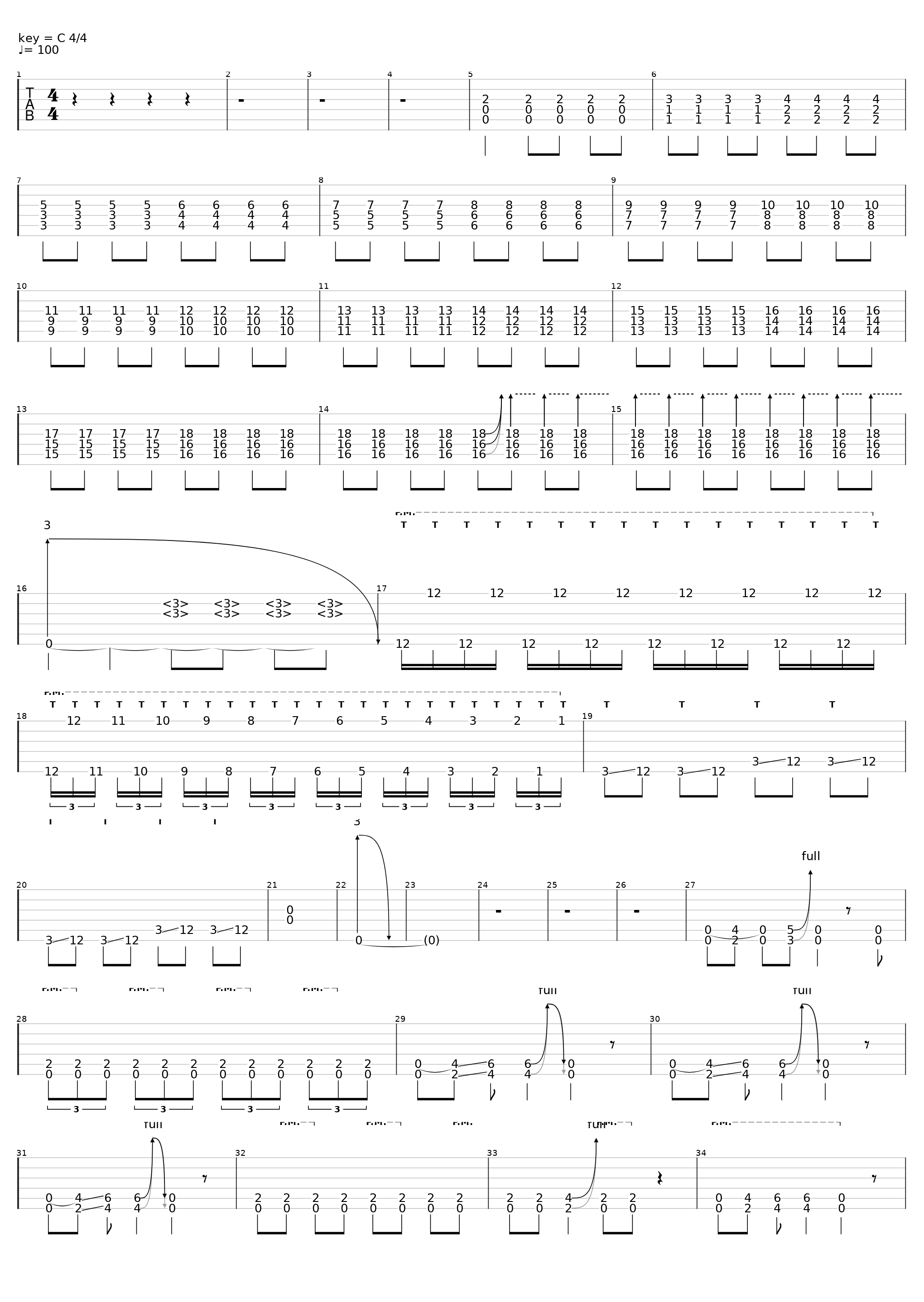 Just People (Execute 'em All)_The Lugers_1