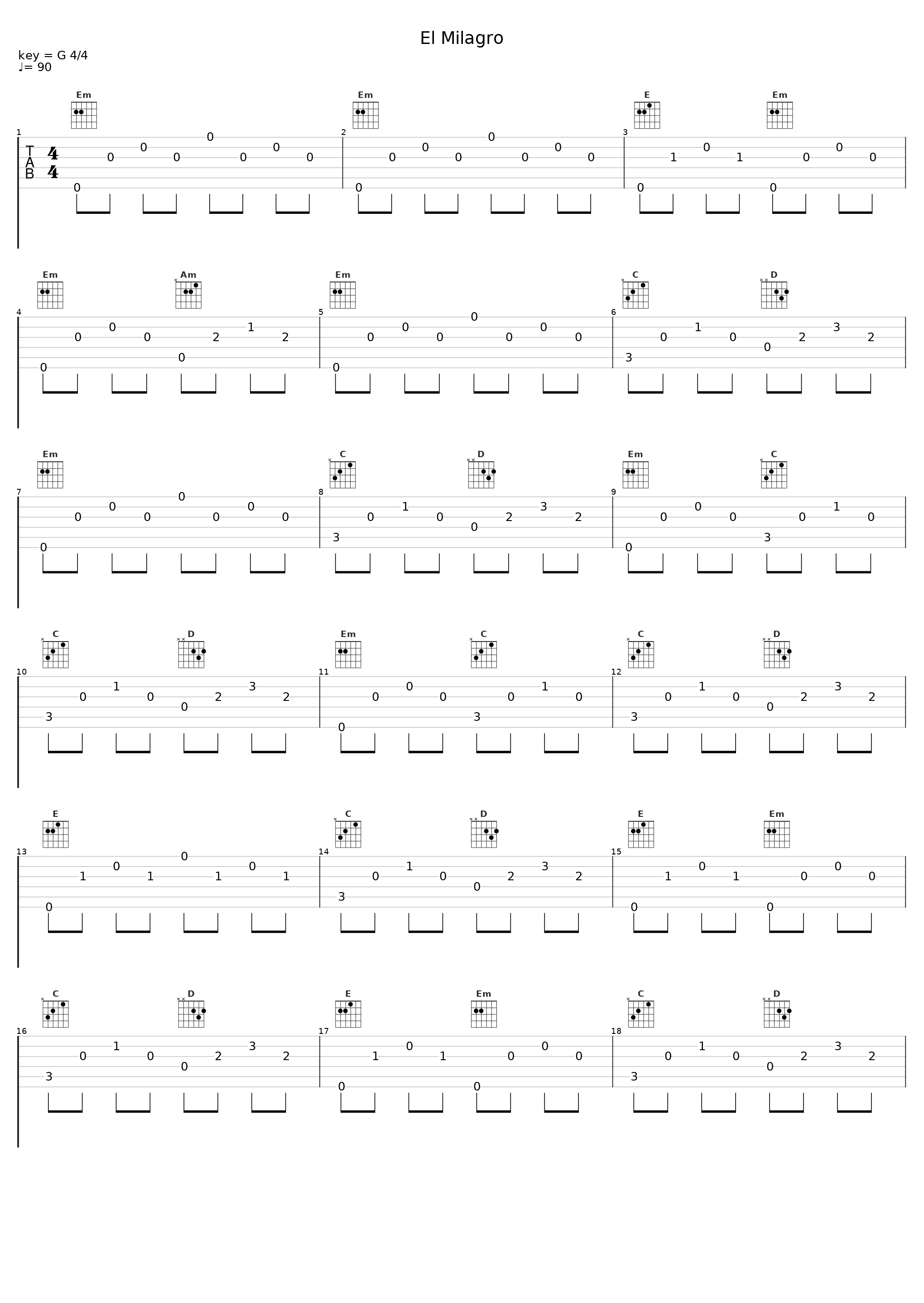 El Milagro_Anabantha,Fortaleza,Fractalia,Valle De La Muerte,Maquiavelia,Non Mortis,Luna Negra,Arcadia,Hada De Beng,Halach_1