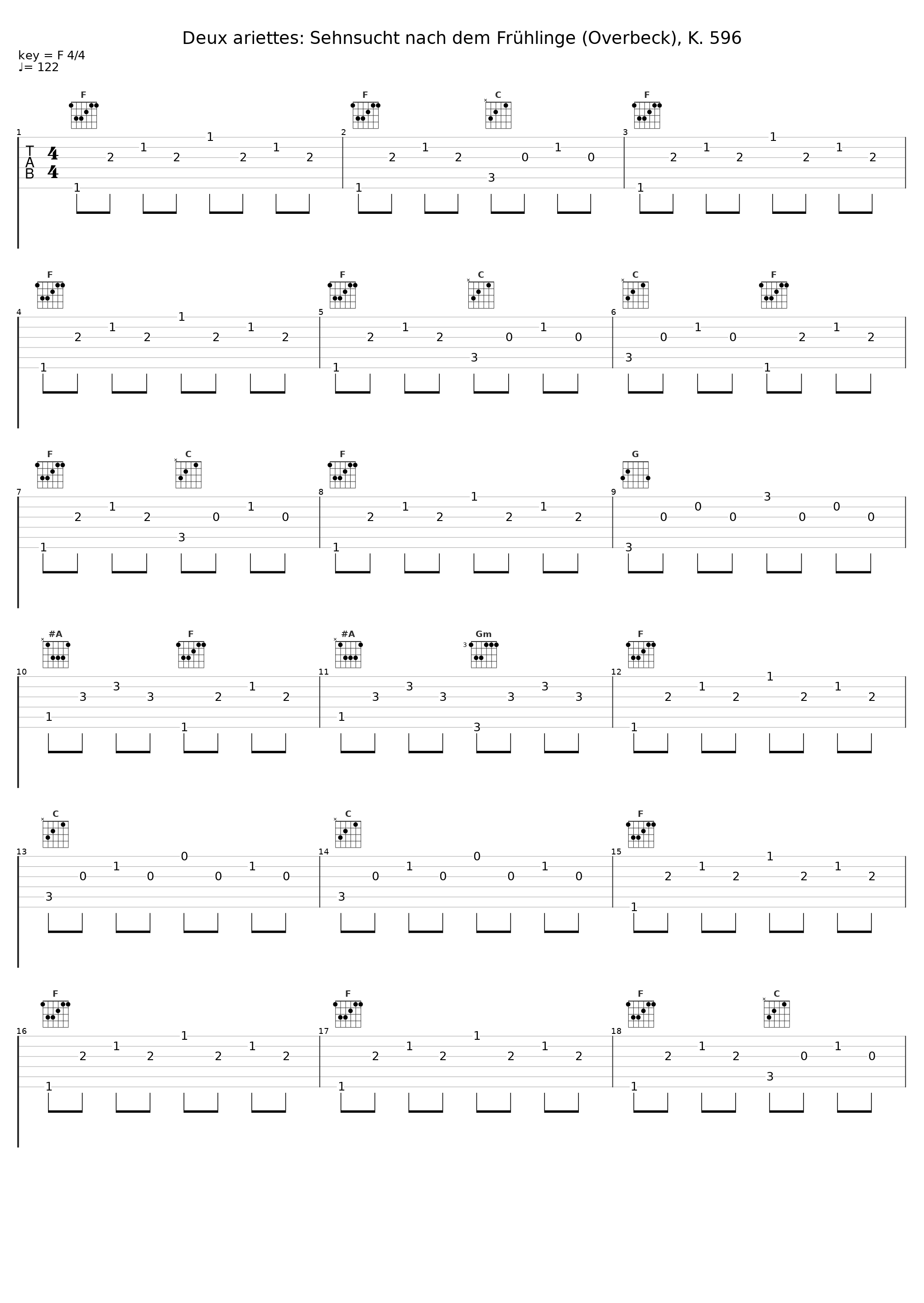 Deux ariettes: Sehnsucht nach dem Frühlinge (Overbeck), K. 596_Sophie Karthäuser,Stephan Loges,Eugene Asti_1