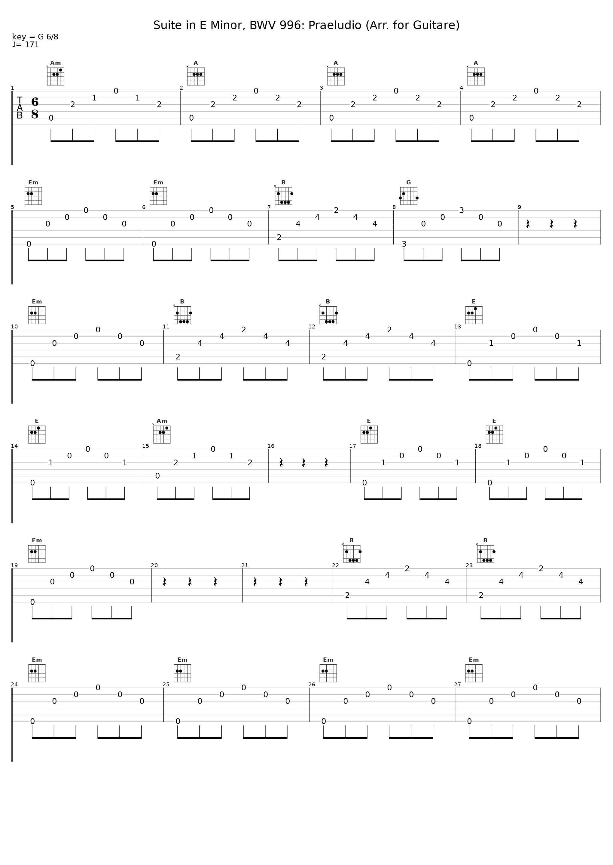 Suite in E Minor, BWV 996: Praeludio (Arr. for Guitare)_Vladimir Mikulka_1