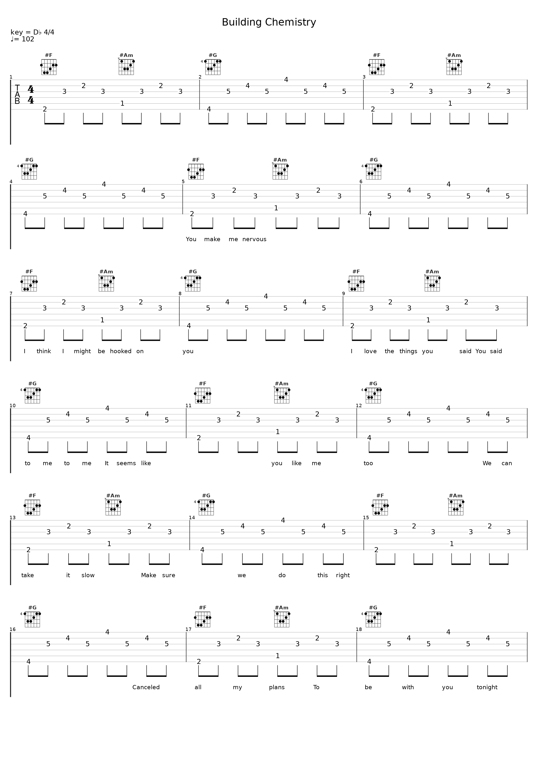 Building Chemistry_Alycium_1