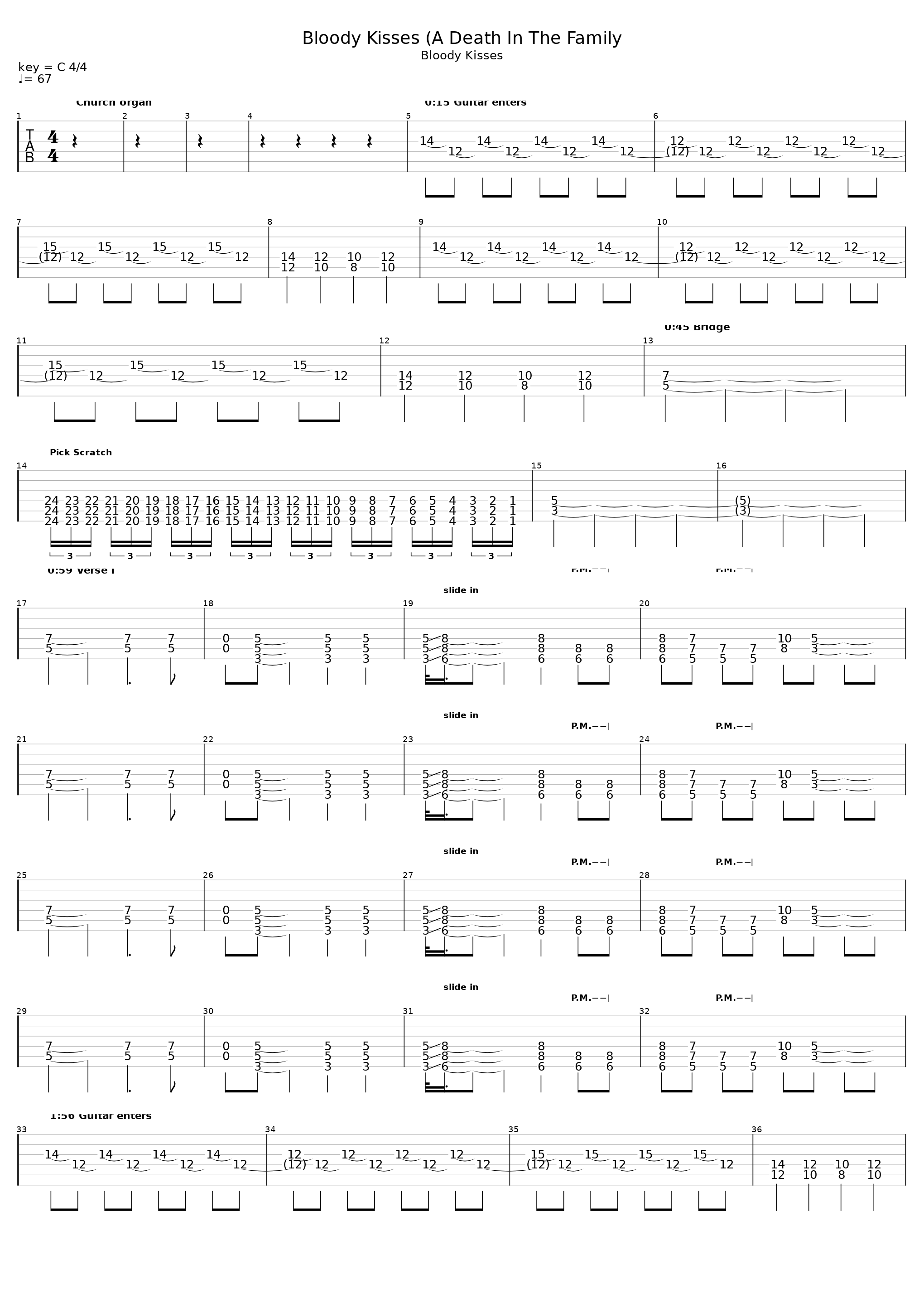Bloody Kisses_Type O Negative_1