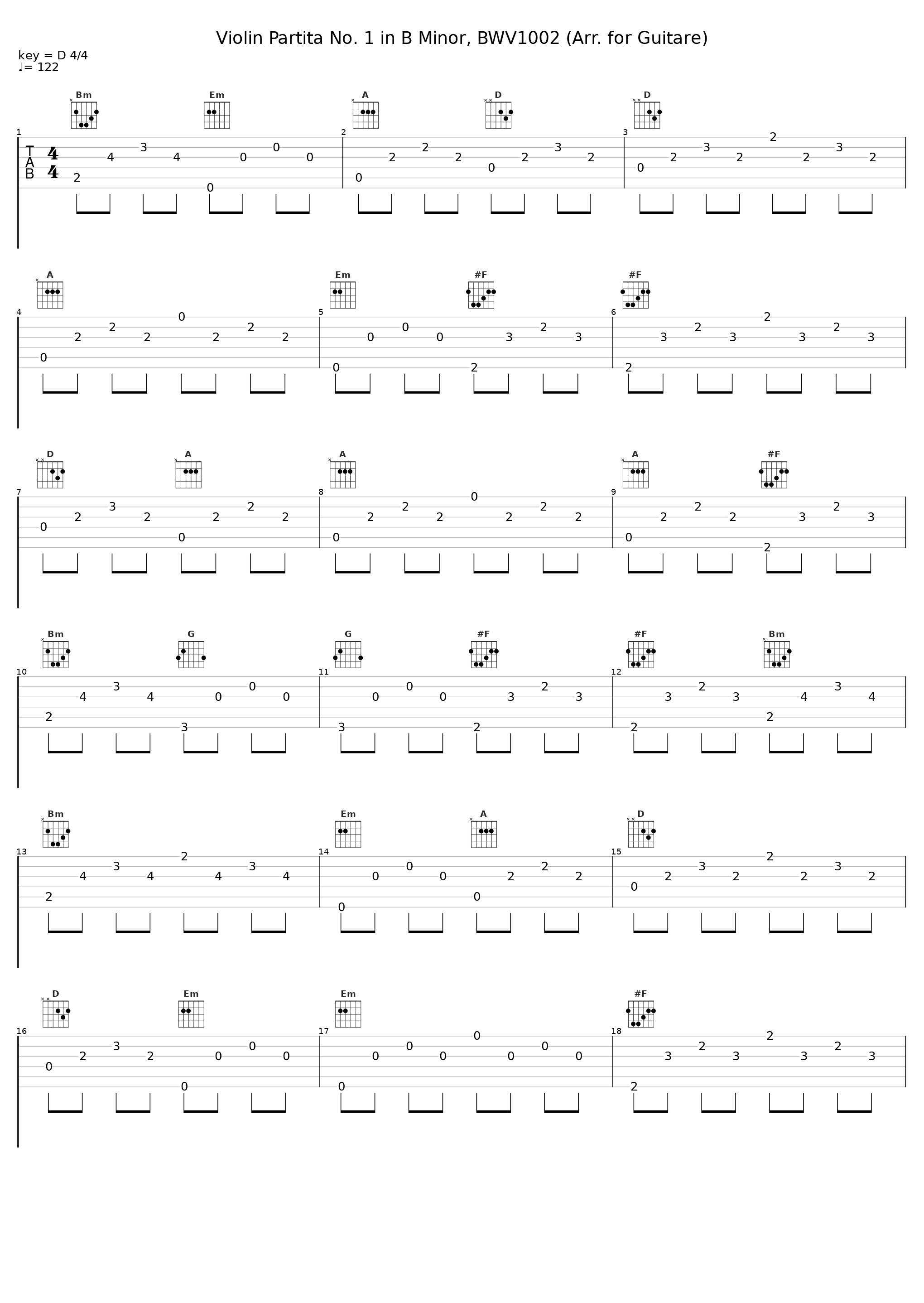 Violin Partita No. 1 in B Minor, BWV1002 (Arr. for Guitare)_Vladimir Mikulka_1