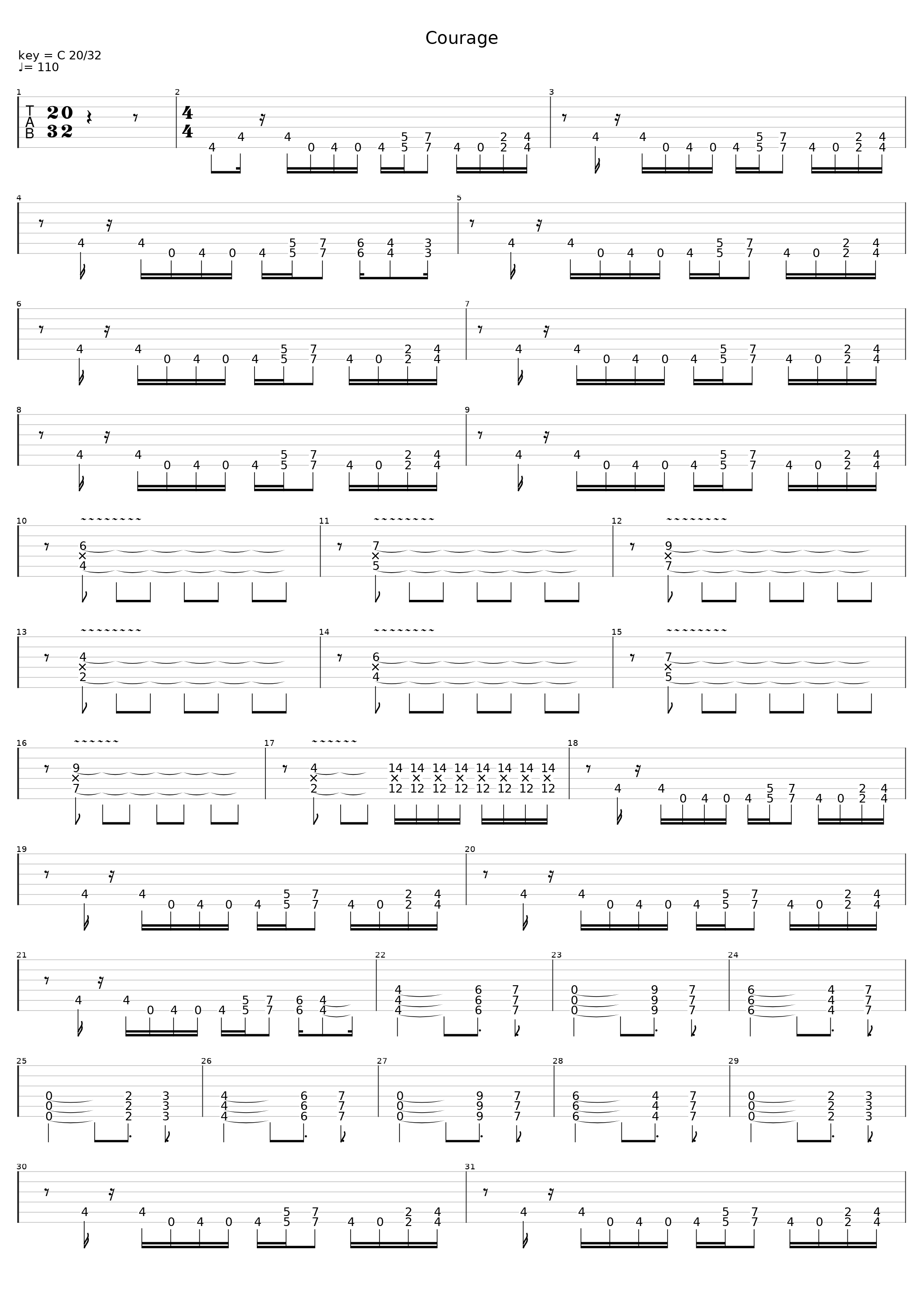 Courage_Alien Ant Farm_1