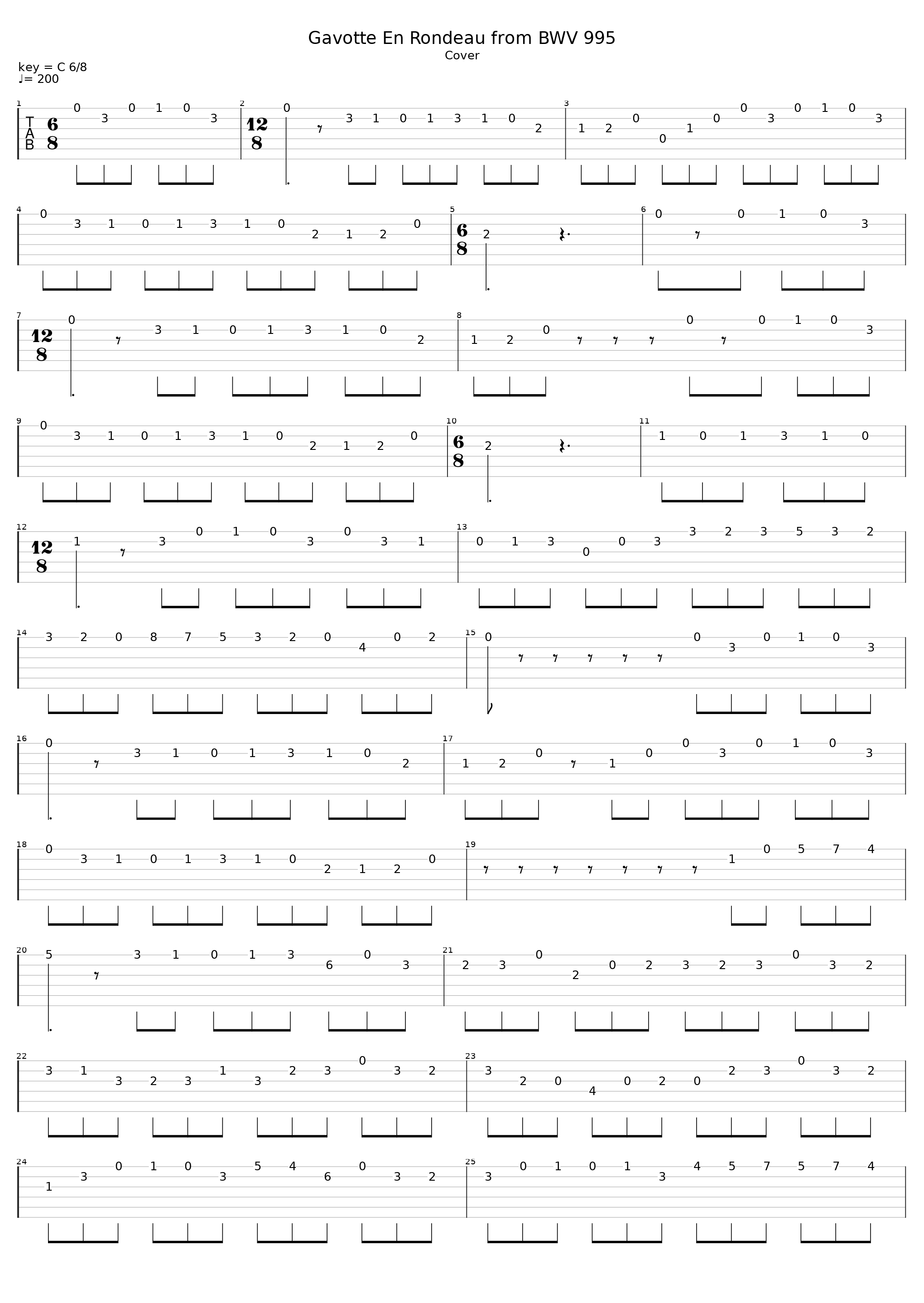 Gavotte En Rondeau (From BWV 995 Cover)_Cadenza_1