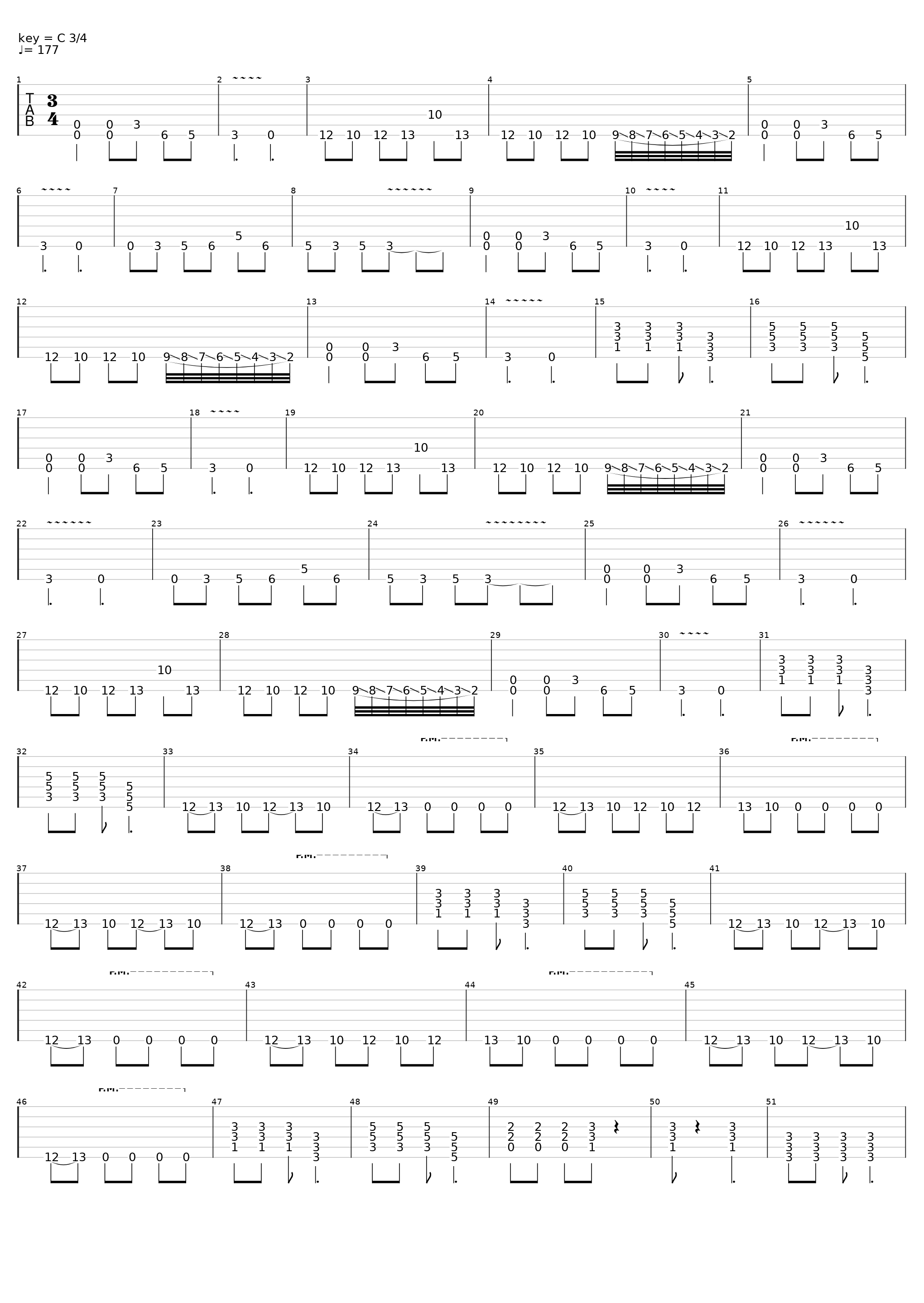 Martyr No More_Fozzy_1