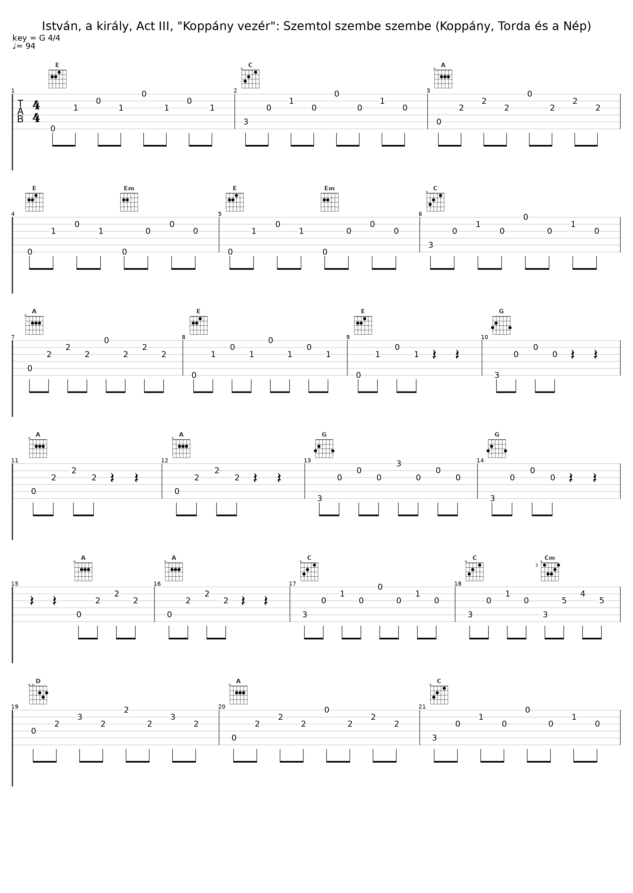 István, a király, Act III, "Koppány vezér": Szemtol szembe szembe (Koppány, Torda és a Nép)_Varga Miklós,Peter Balazs,Sandor Szakacsi,Sandor Soros,Máté Victor,Kati Berek,Gyula Vikidál,Sára Bernadett,Bill Gyula Deák,Sandor Halmagyi,Balázsovits Lajos,Nyertes Zsuzsa,Körtvélyessy Zsolt,Hűvösvölgyi Ildikó,Jacint Juhasz,Fonográf Ensemble,Illés Ensembl_1