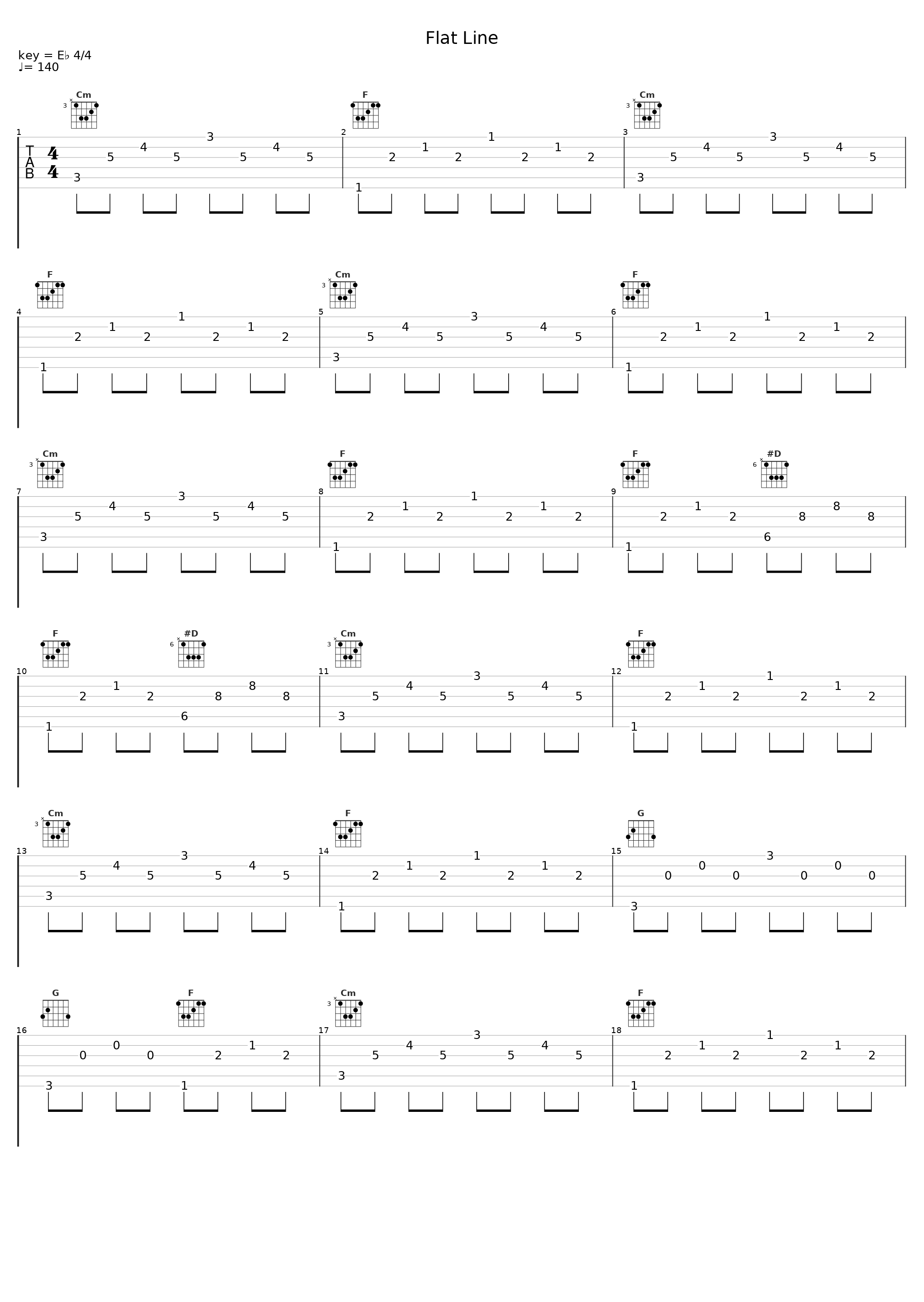 Flat Line_Jeremiah Johnson_1