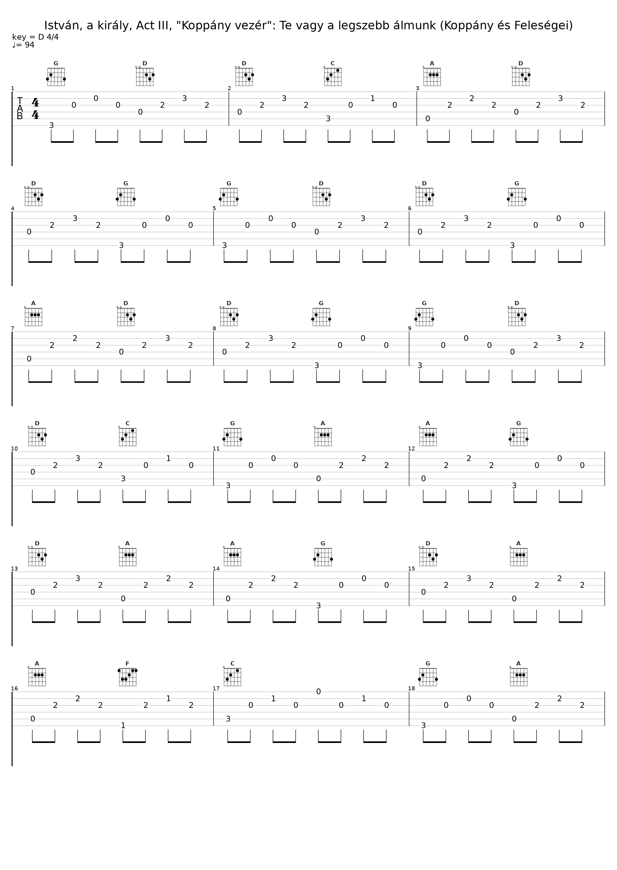 István, a király, Act III, "Koppány vezér": Te vagy a legszebb álmunk (Koppány és Feleségei)_Varga Miklós,Peter Balazs,Sandor Szakacsi,Sandor Soros,Máté Victor,Kati Berek,Gyula Vikidál,Sára Bernadett,Bill Gyula Deák,Sandor Halmagyi,Balázsovits Lajos,Nyertes Zsuzsa,Körtvélyessy Zsolt,Hűvösvölgyi Ildikó,Jacint Juhasz,Fonográf Ensemble,Illés Ensembl_1