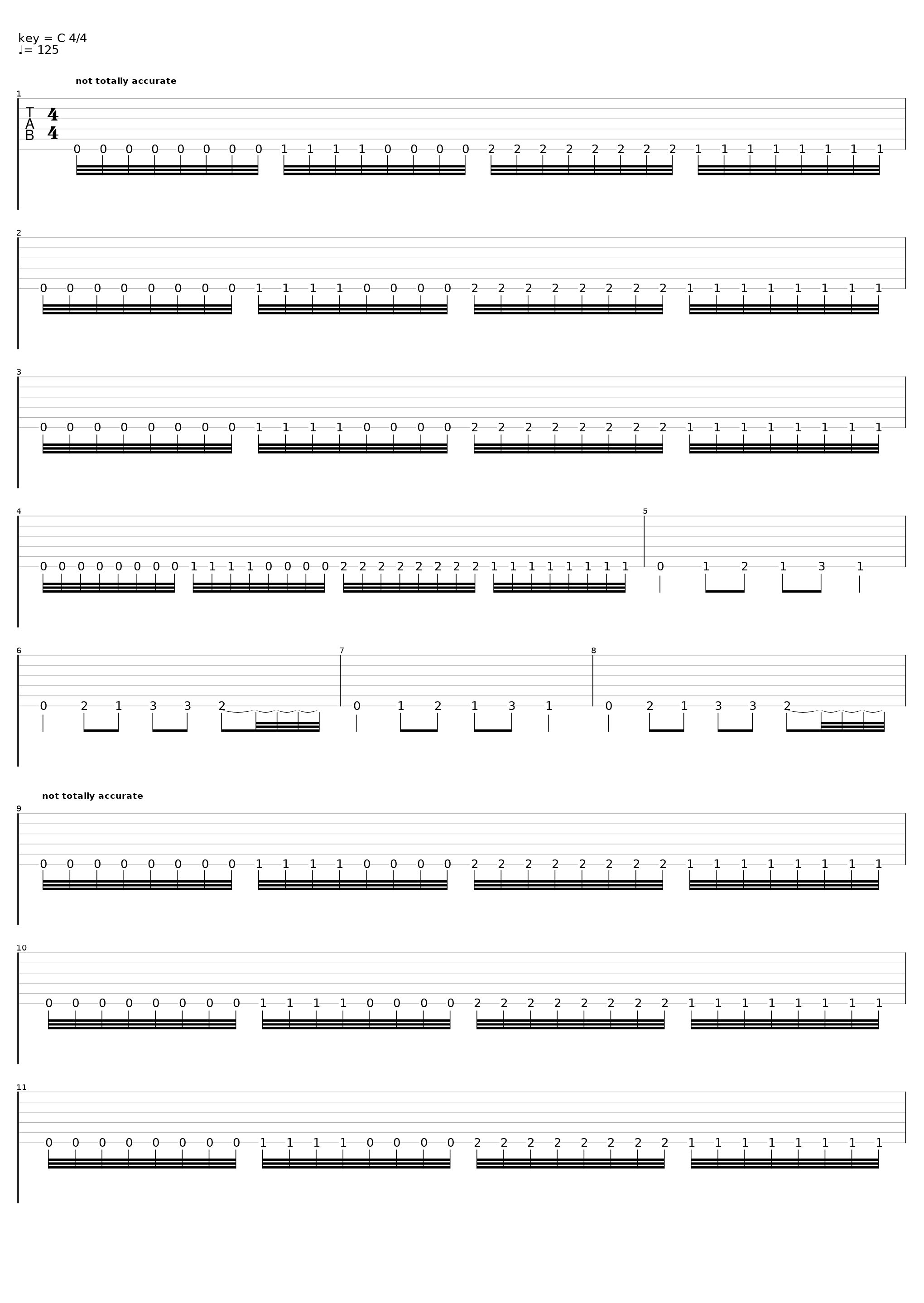 Burned Alive_Mortician_1