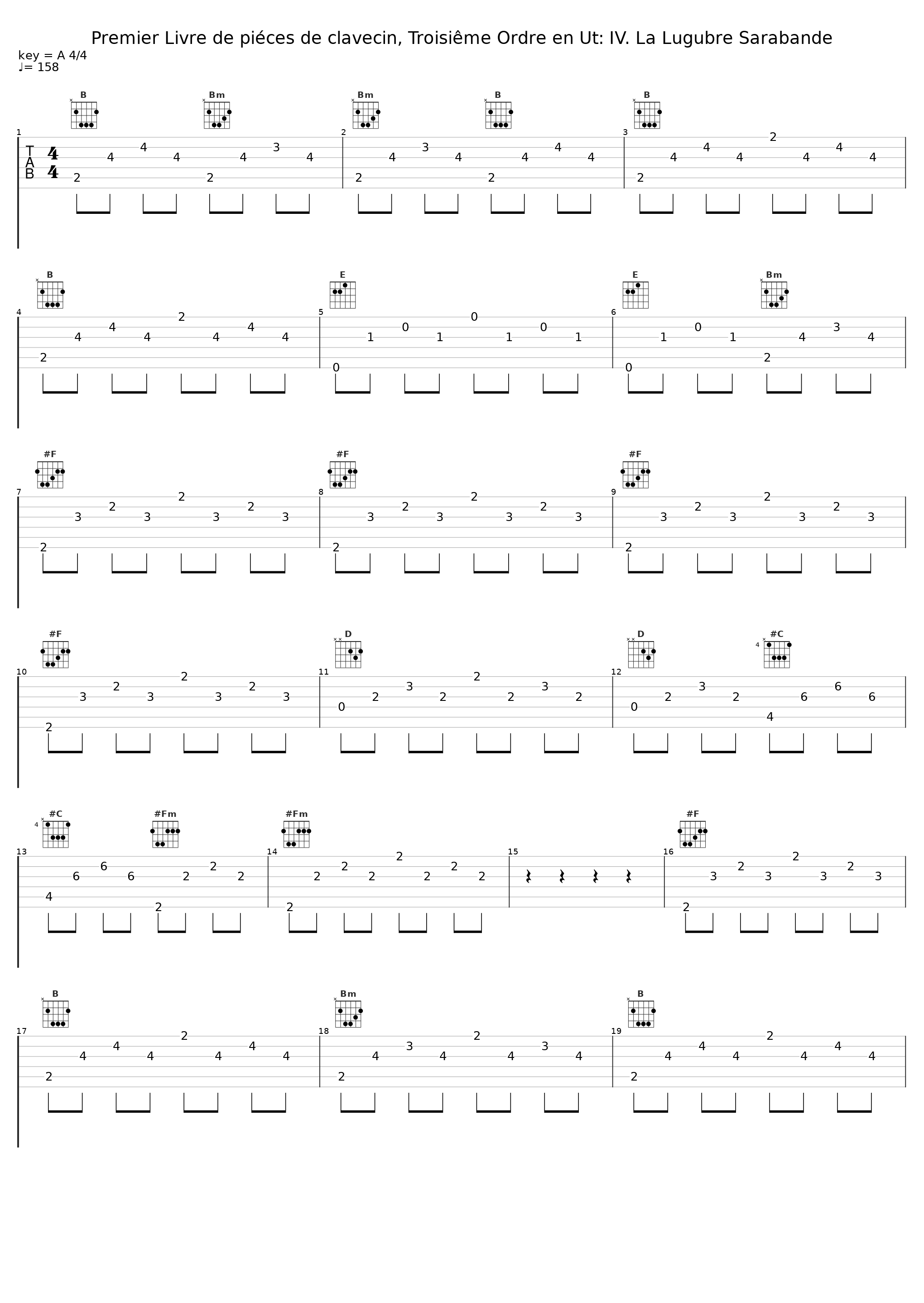 Premier Livre de piéces de clavecin, Troisiême Ordre en Ut: IV. La Lugubre Sarabande_Bertrand Cuiller,Francois Couperin_1