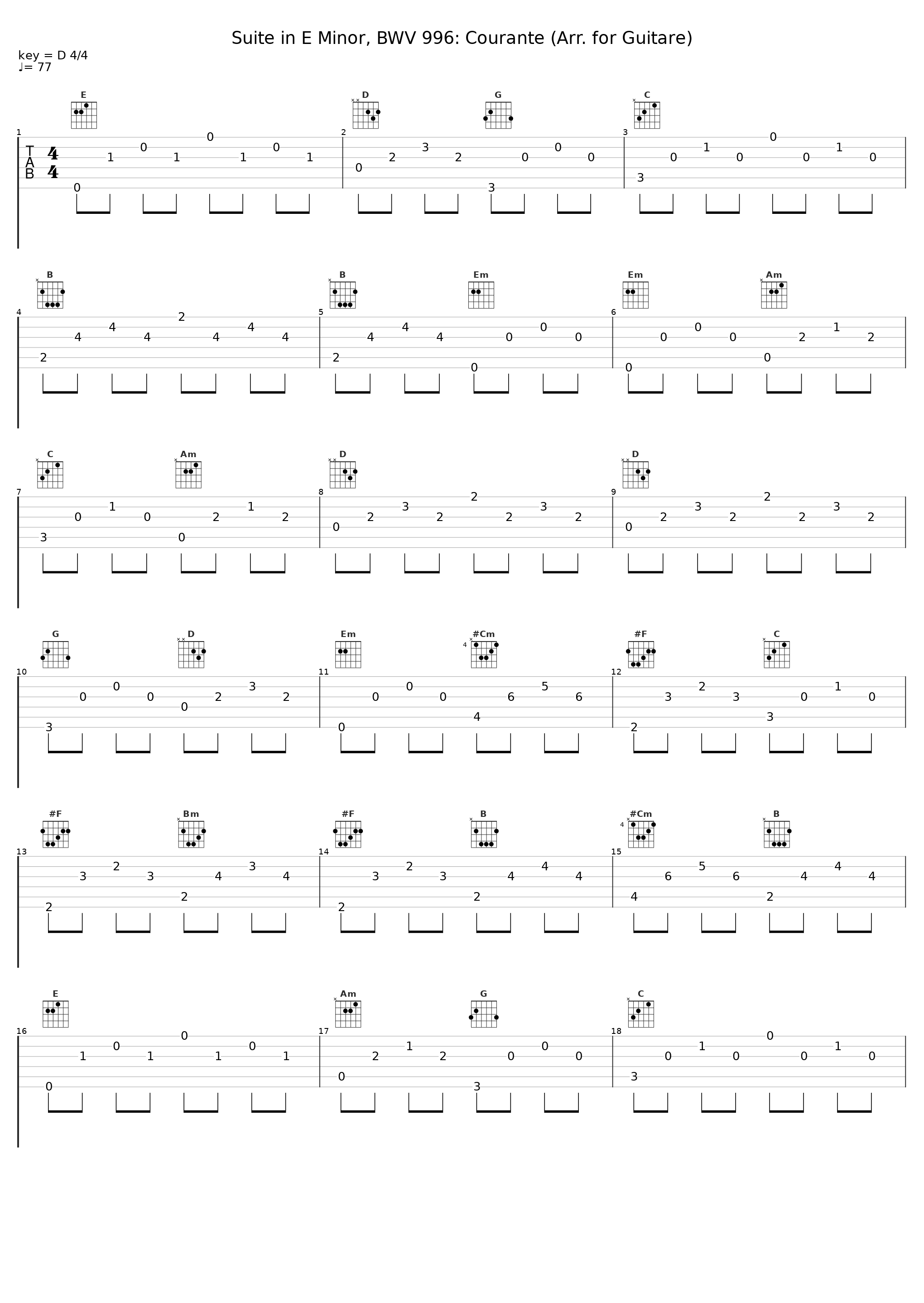 Suite in E Minor, BWV 996: Courante (Arr. for Guitare)_Vladimir Mikulka_1