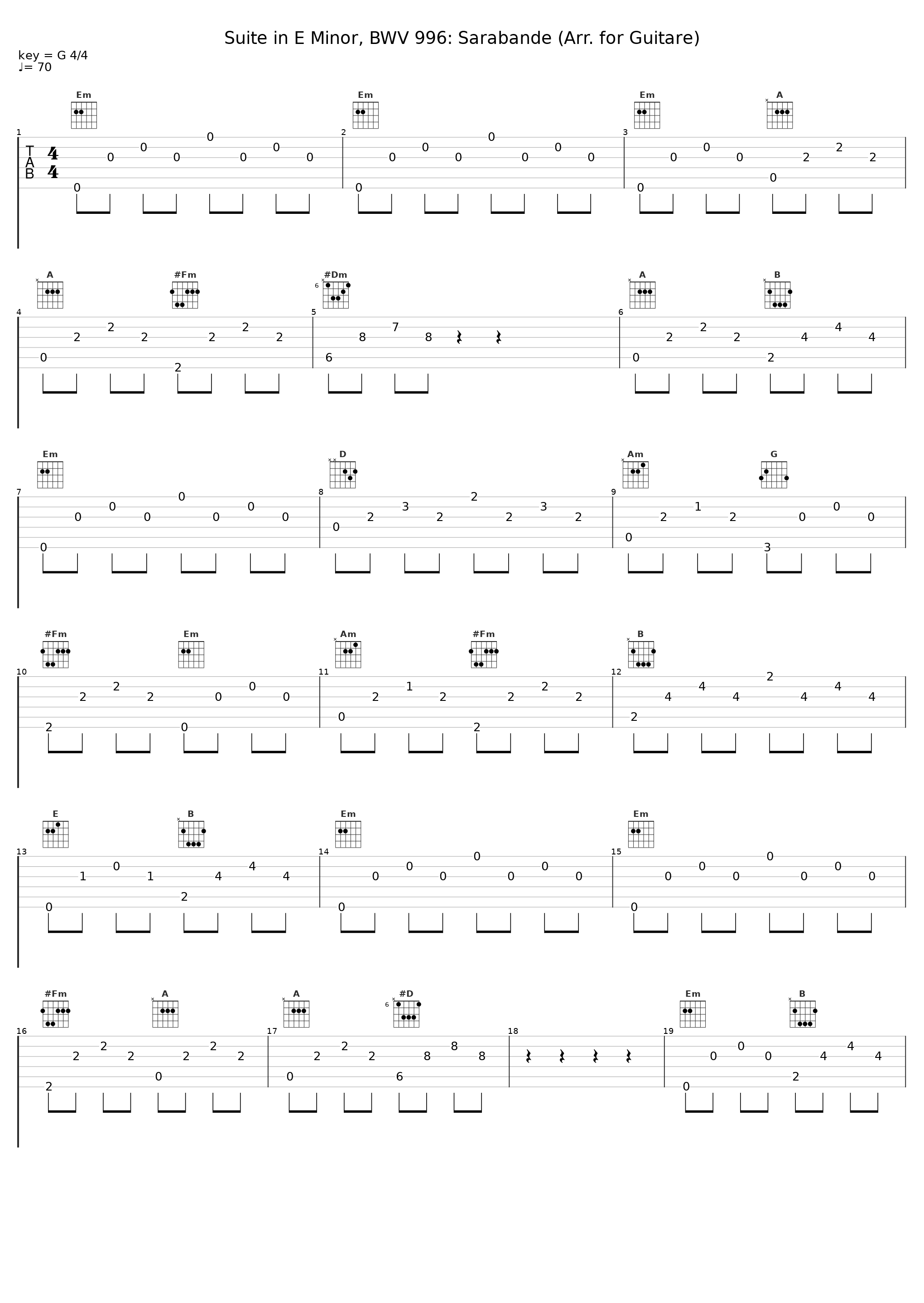Suite in E Minor, BWV 996: Sarabande (Arr. for Guitare)_Vladimir Mikulka_1