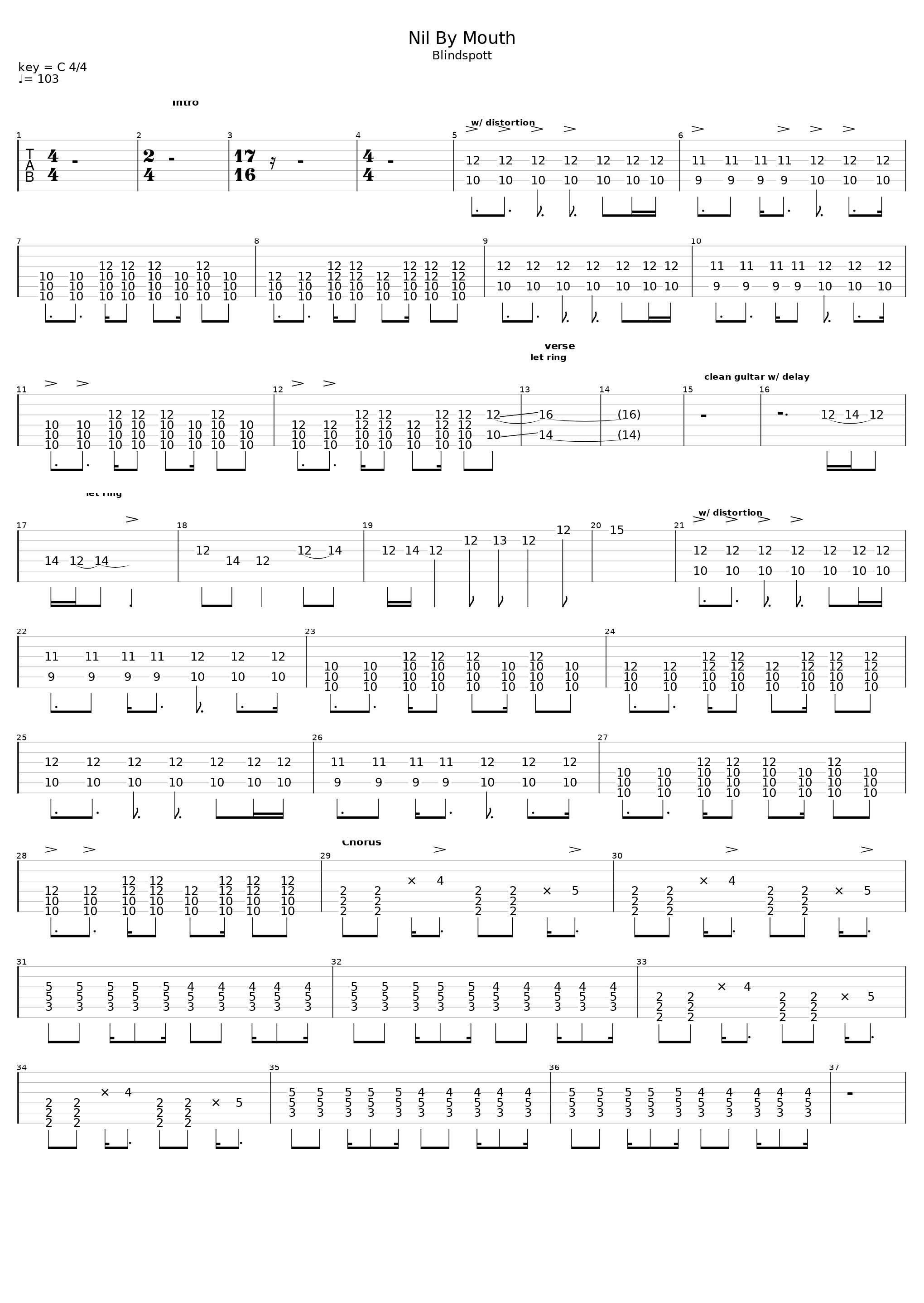 Nil By Mouth_Blindspott_1