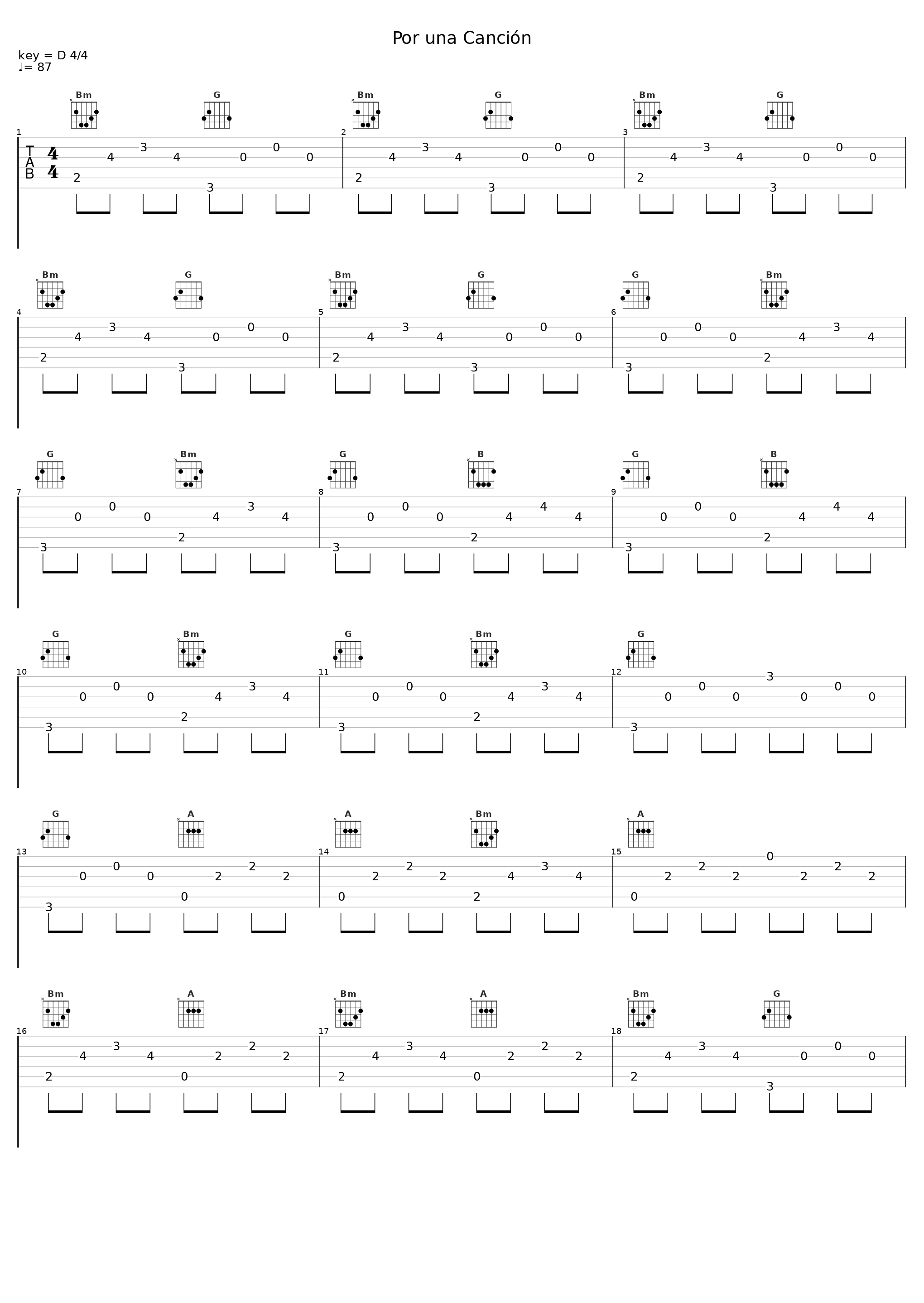 Por una Canción_Carta Baladí,Debruces,La Broma Negra,Kaxta,enBlanco,Labuela,Ke+dá,Impulso,Sonotones_1