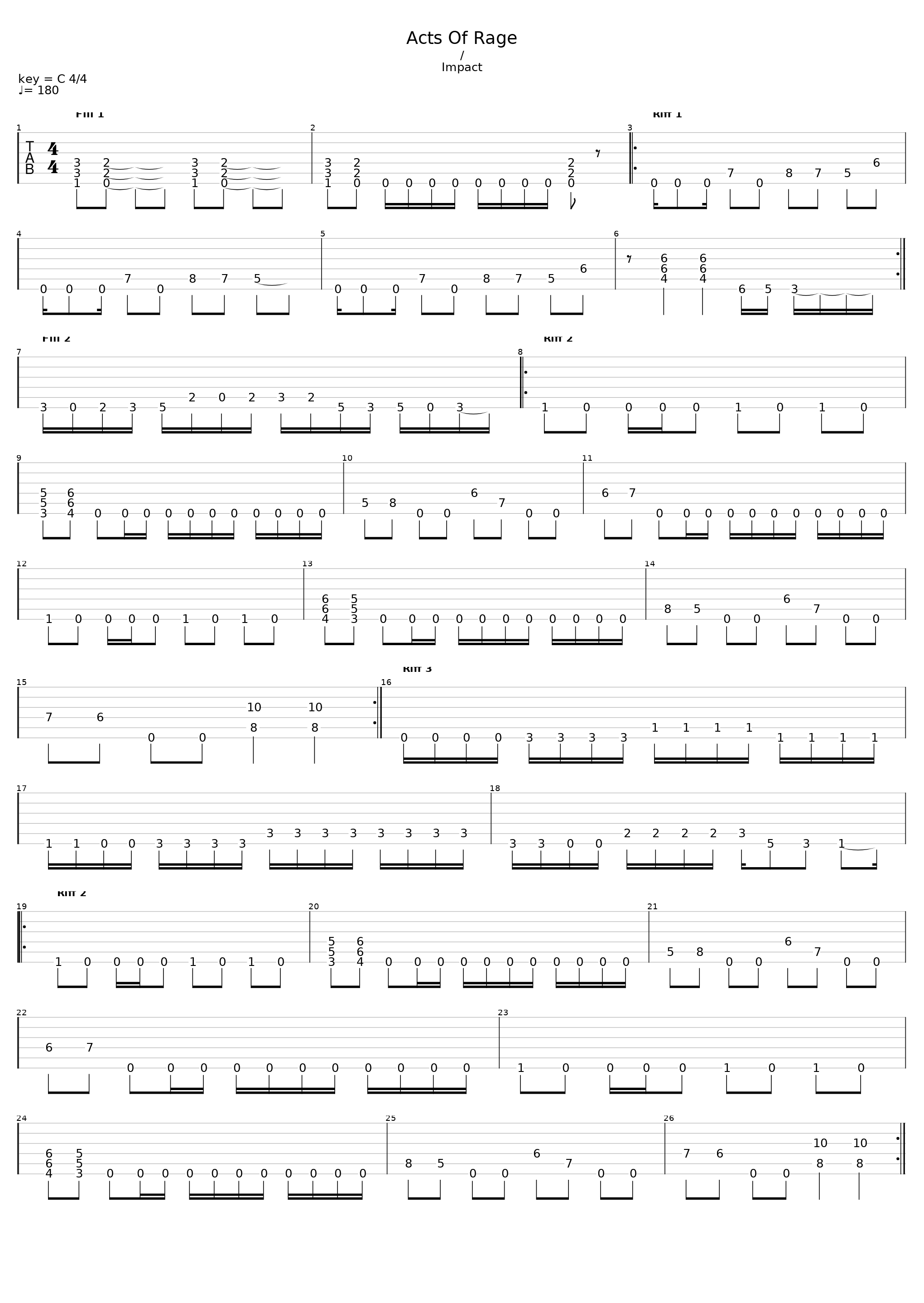 Acts Of Rage_Dew-Scented_1