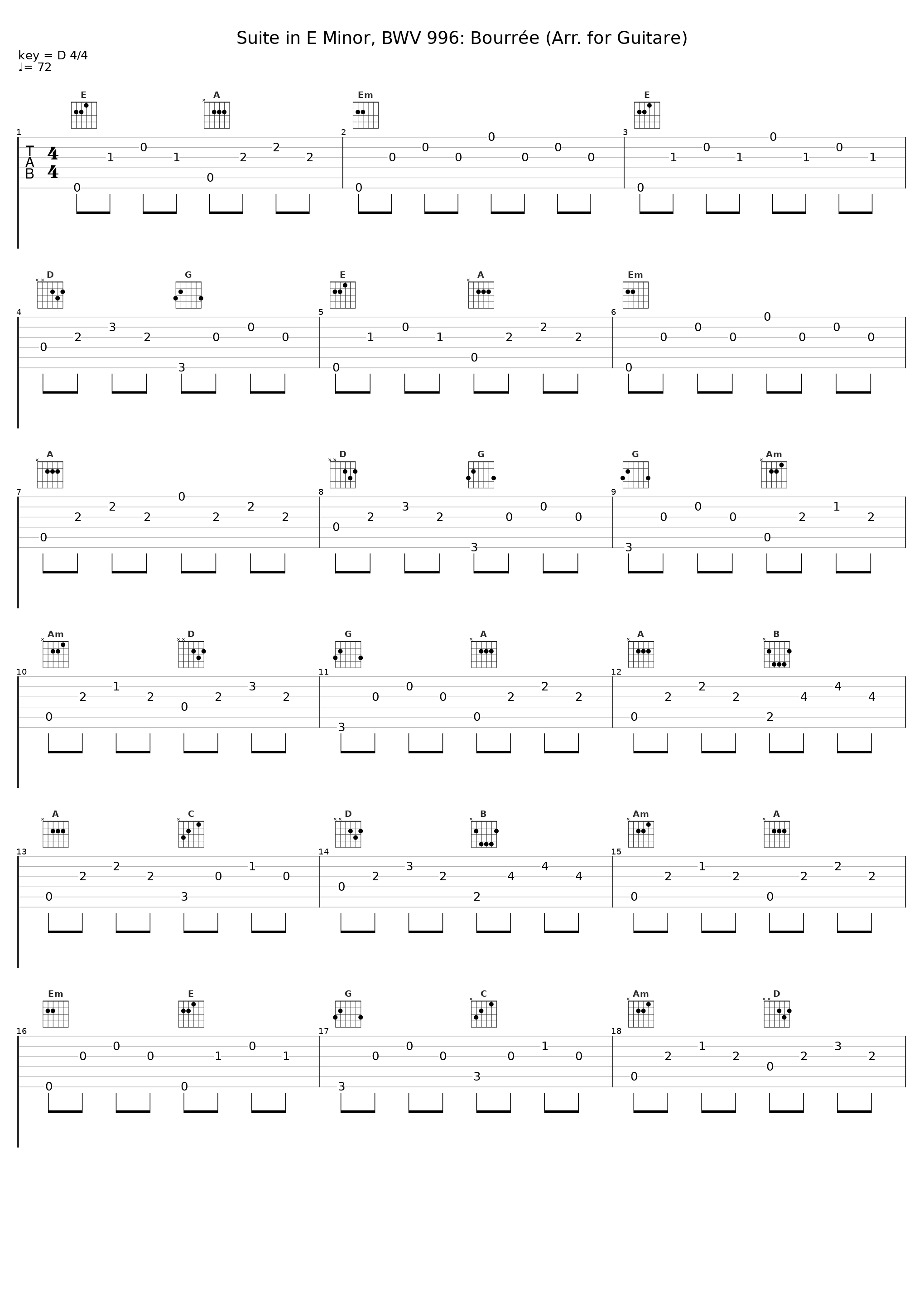 Suite in E Minor, BWV 996: Bourrée (Arr. for Guitare)_Vladimir Mikulka_1